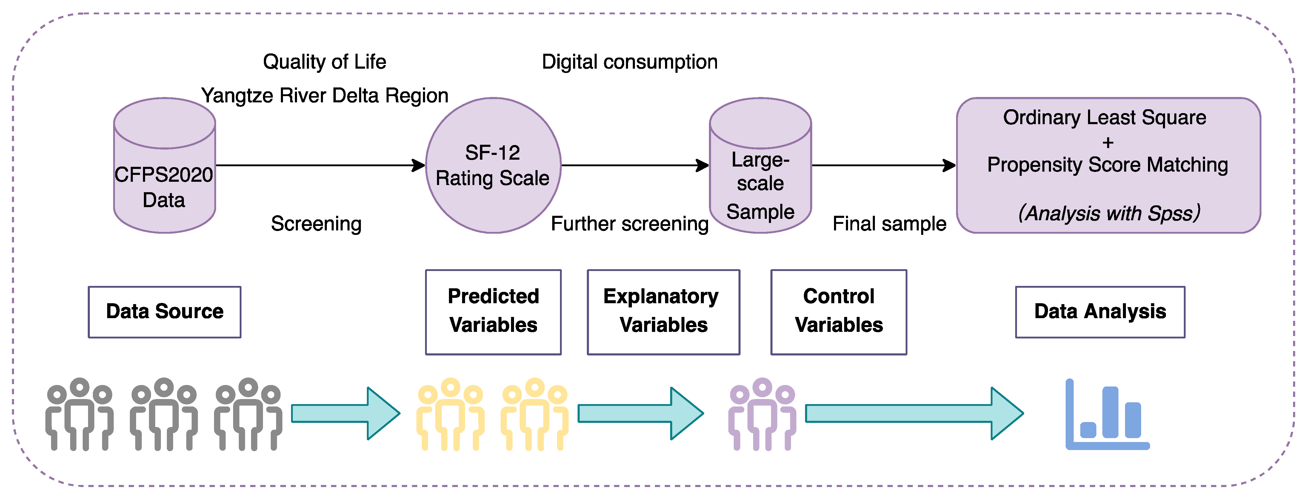 Ijerph 19 15203 g003 Ijerph 19 15203 g003