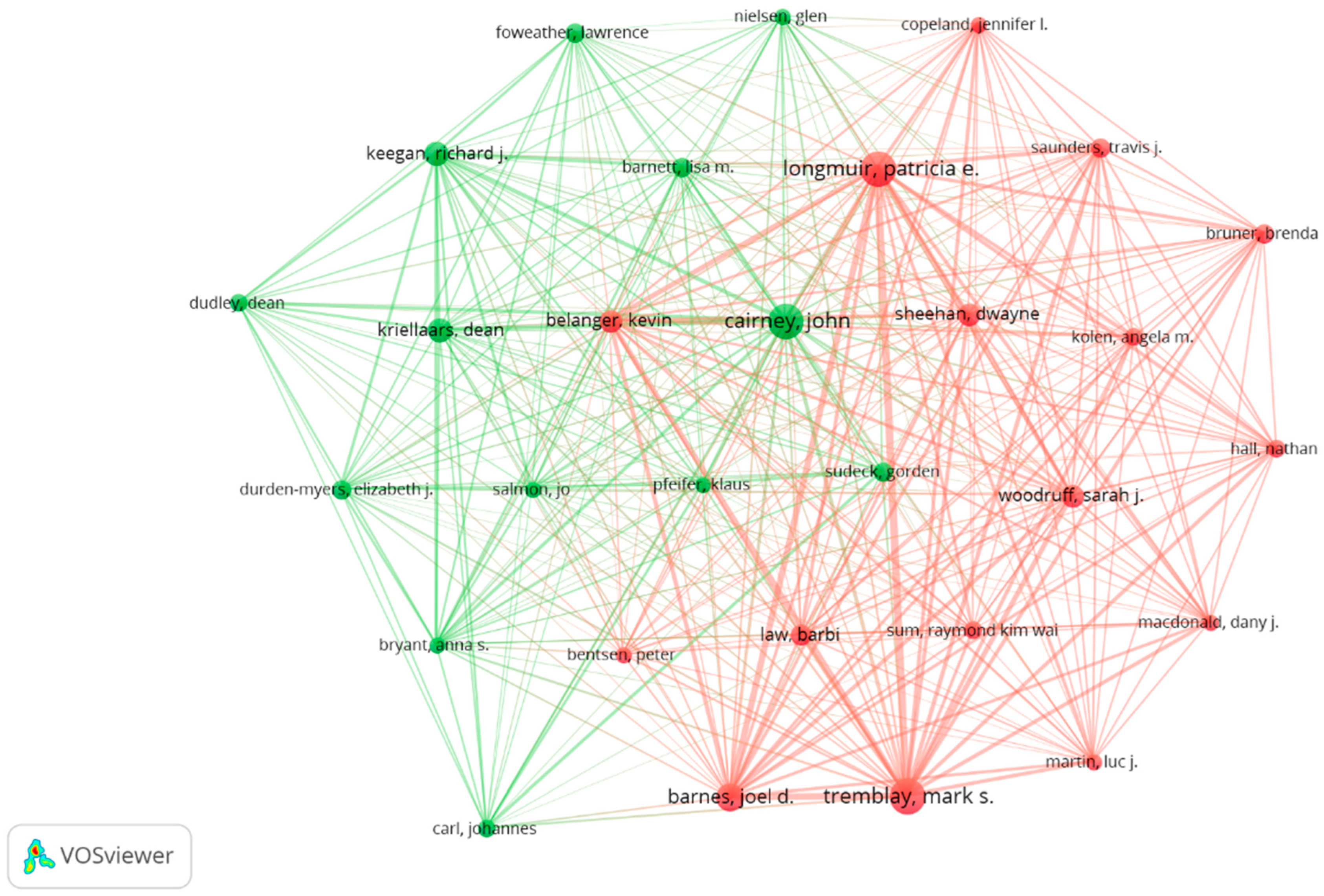 Ijerph 19 15211 g003 Ijerph 19 15211 g003