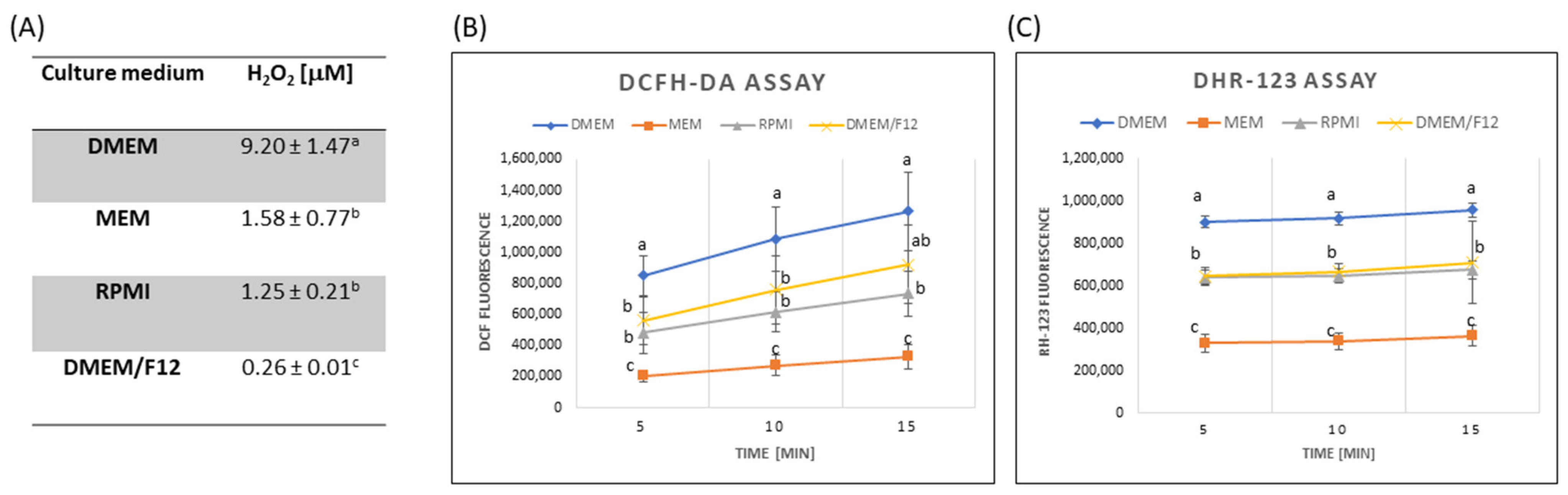 Ijerph 19 15214 g001