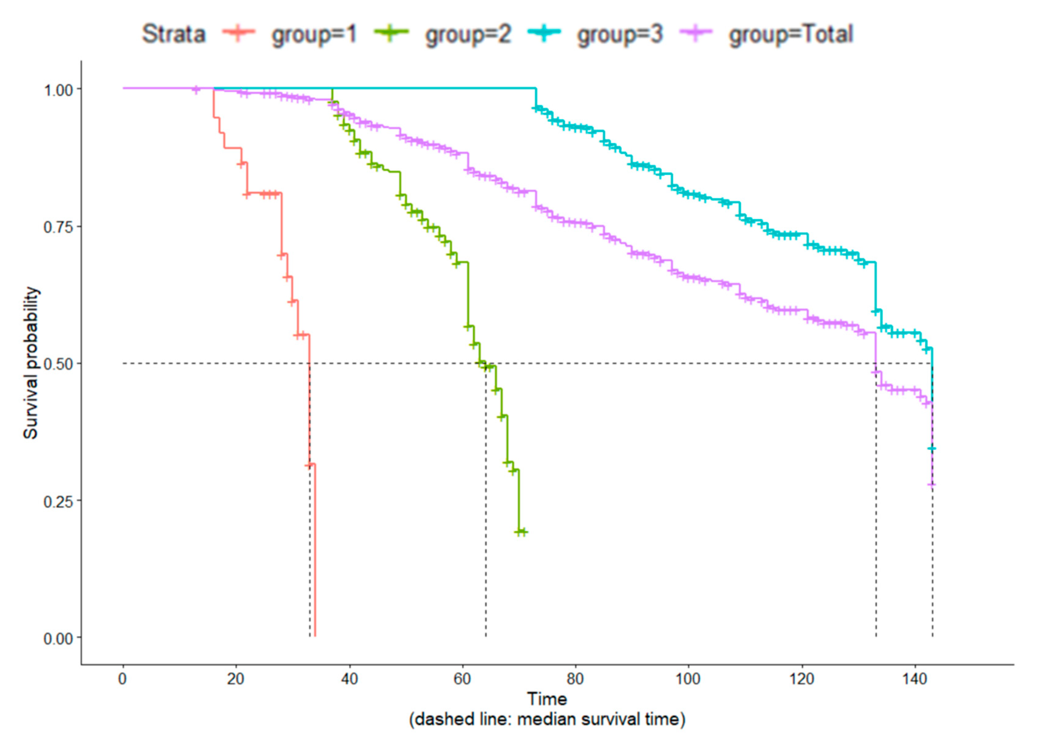 Ijerph 19 15222 g001