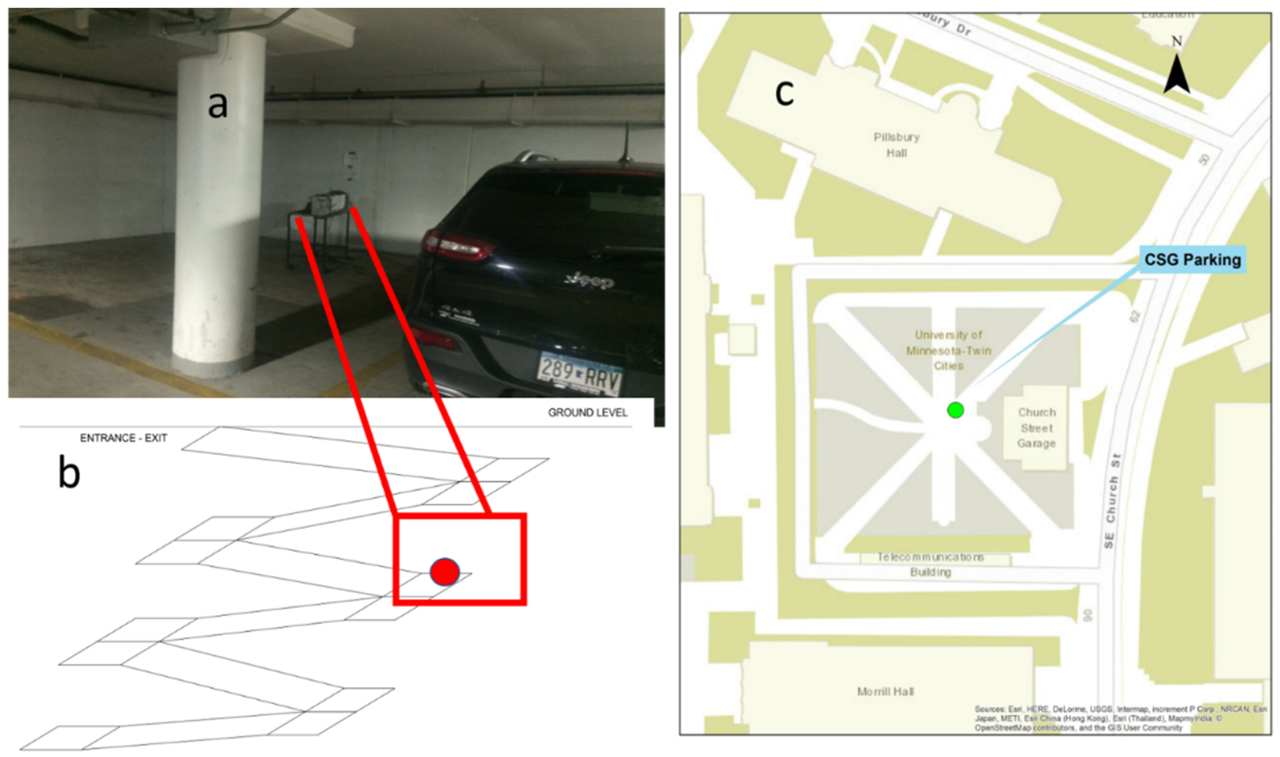 Ijerph 19 15223 g001 Ijerph 19 15223 g001