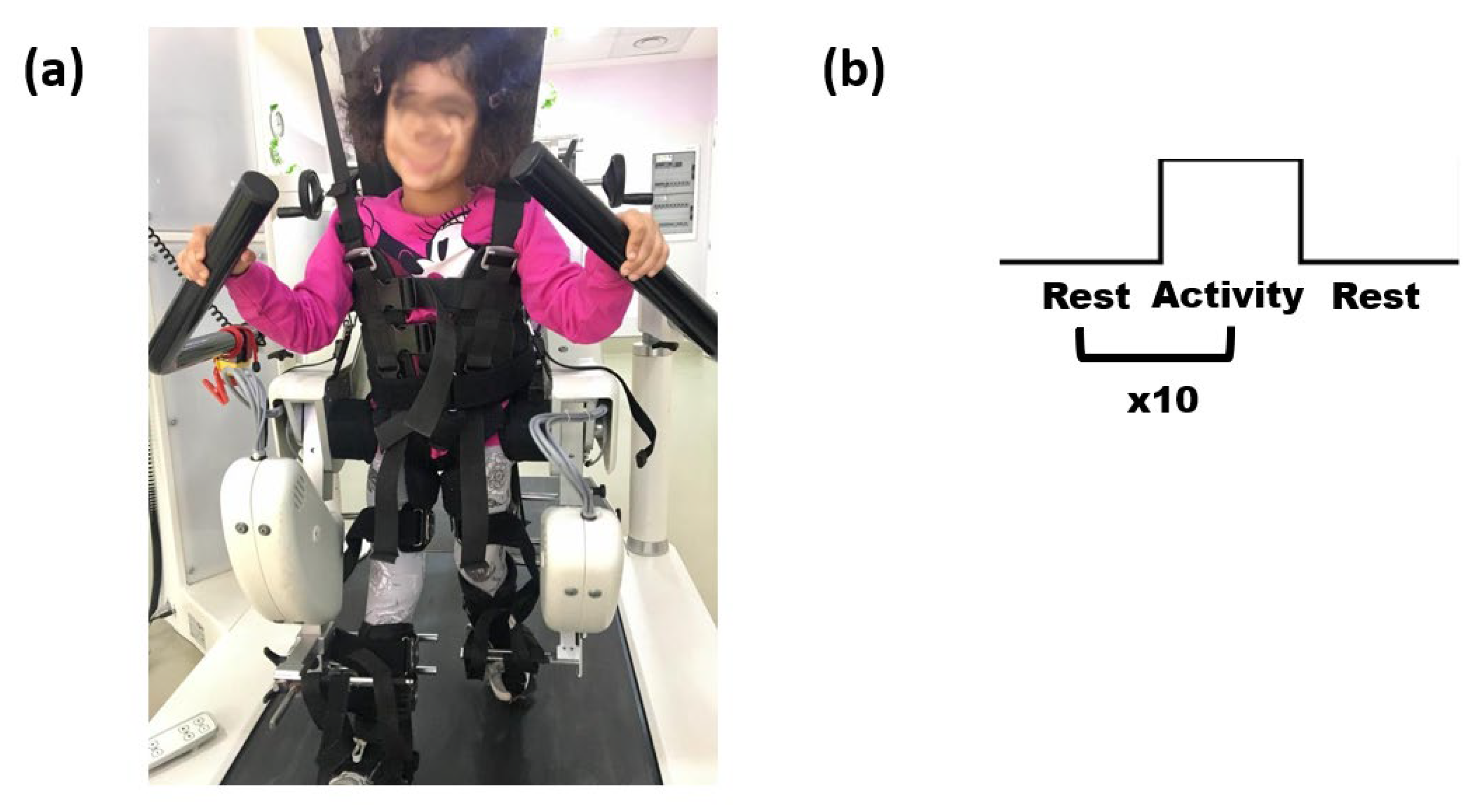 Ijerph 19 15224 g001 Ijerph 19 15224 g001