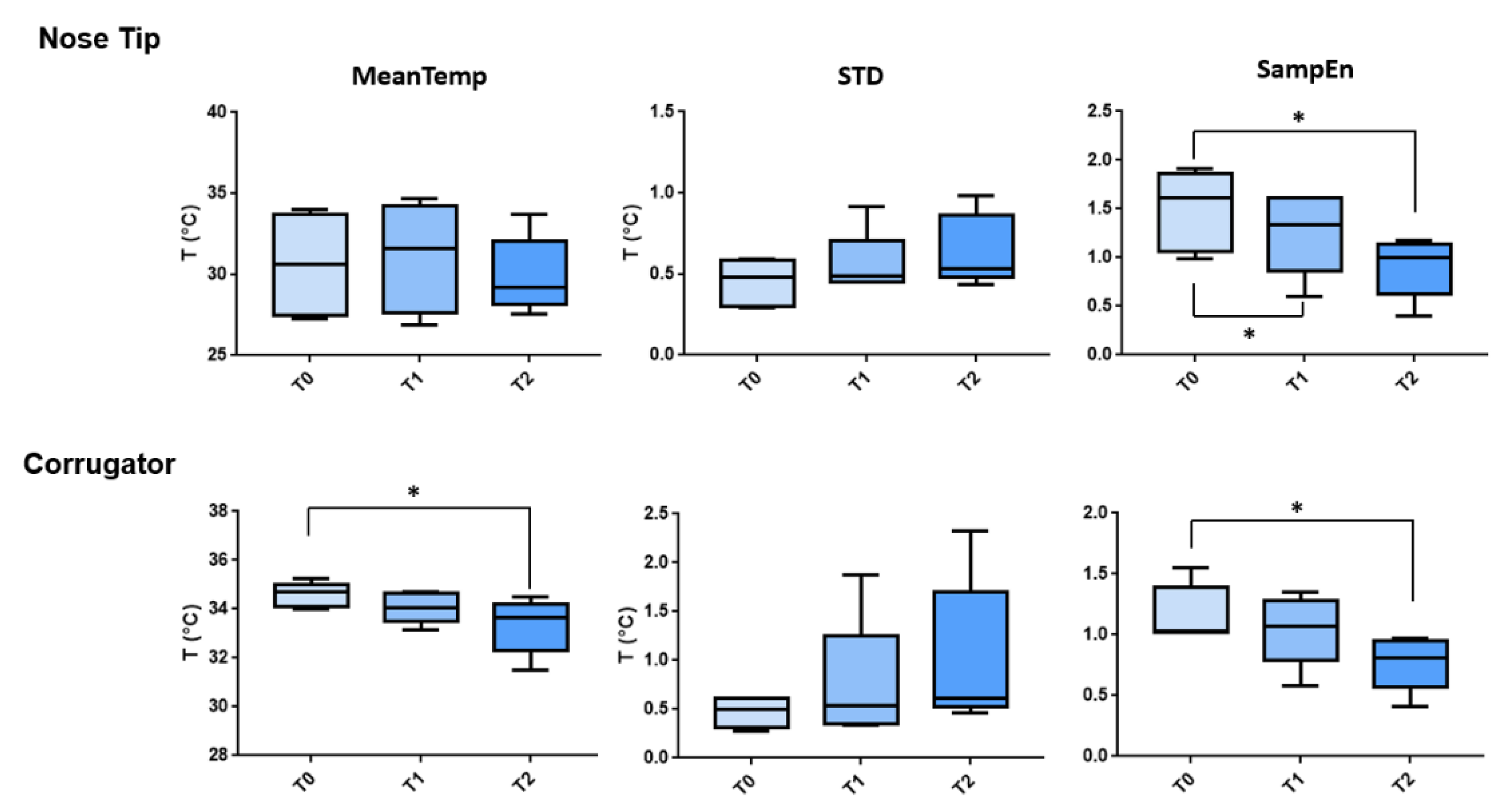 Ijerph 19 15224 g003 Ijerph 19 15224 g003
