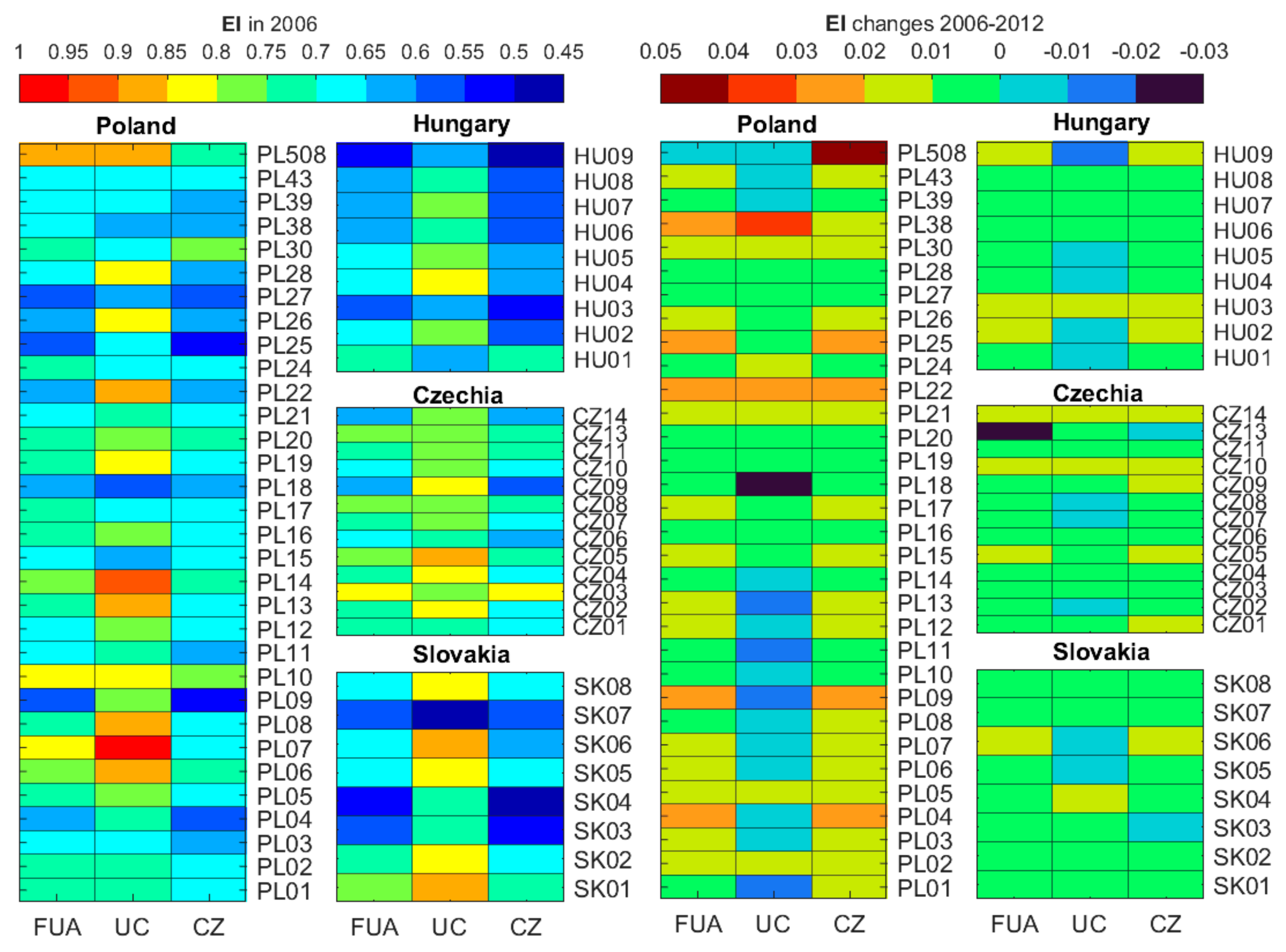 Ijerph 19 15233 g004