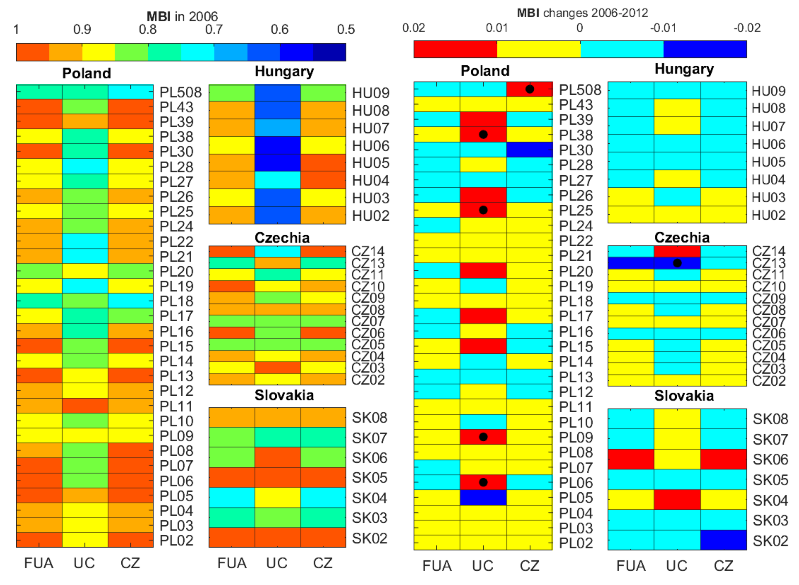 Ijerph 19 15233 g006