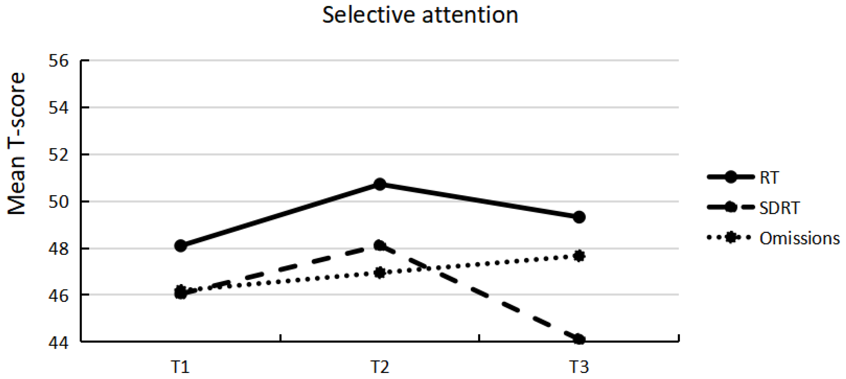 Ijerph 19 15234 g001