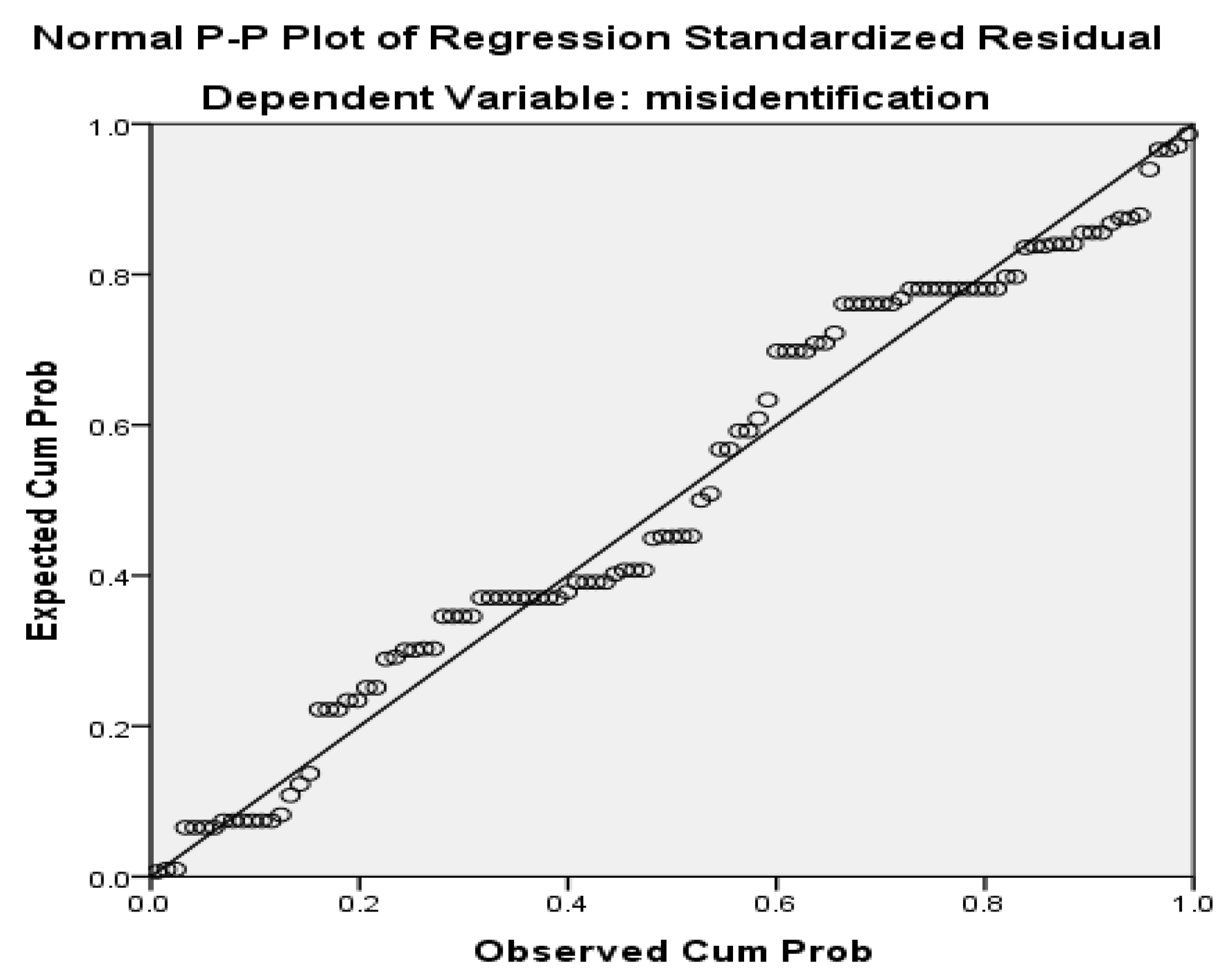 Ijerph 19 15236 g002