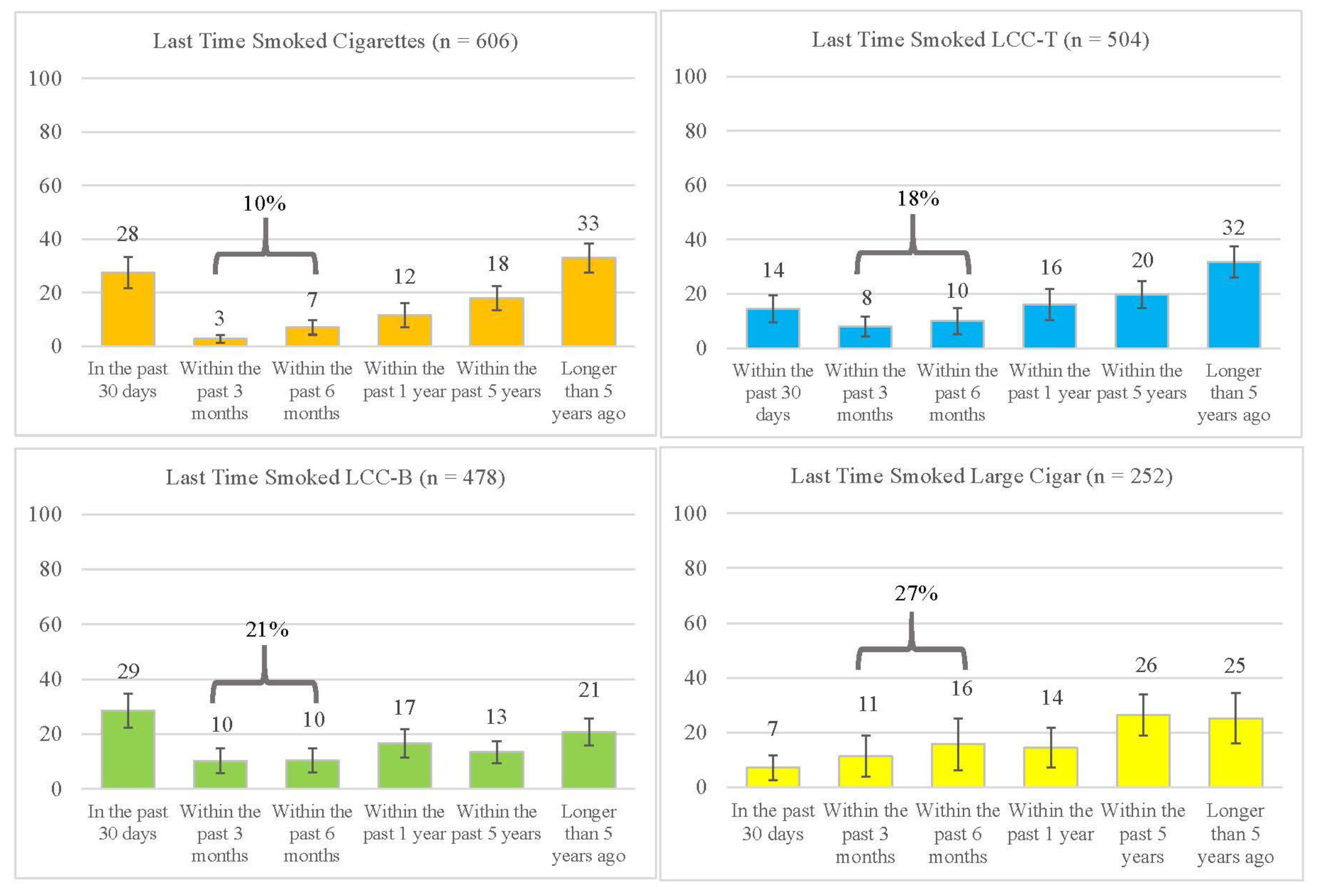 Ijerph 19 15248 g001