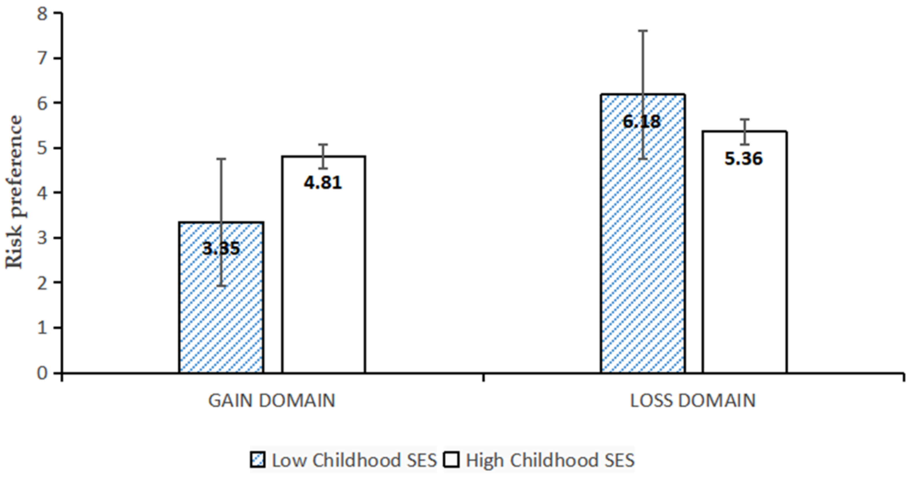Ijerph 19 15254 g001