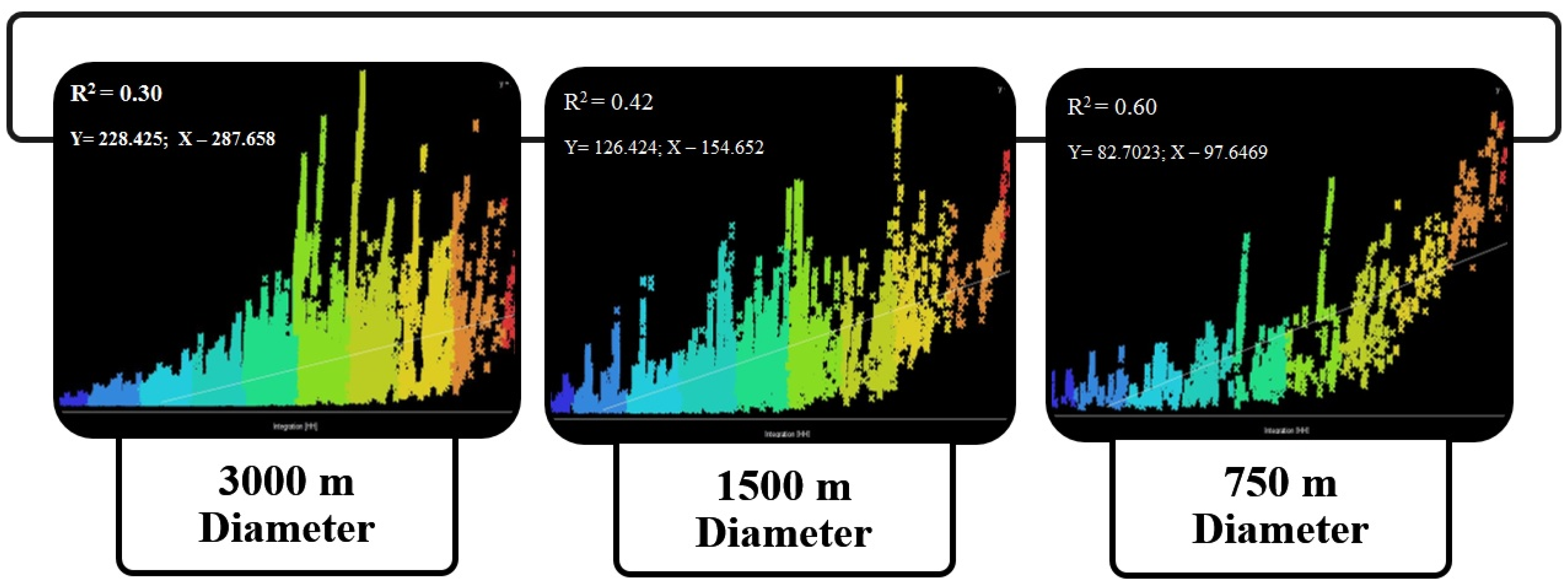 Ijerph 19 15258 g005 Ijerph 19 15258 g005