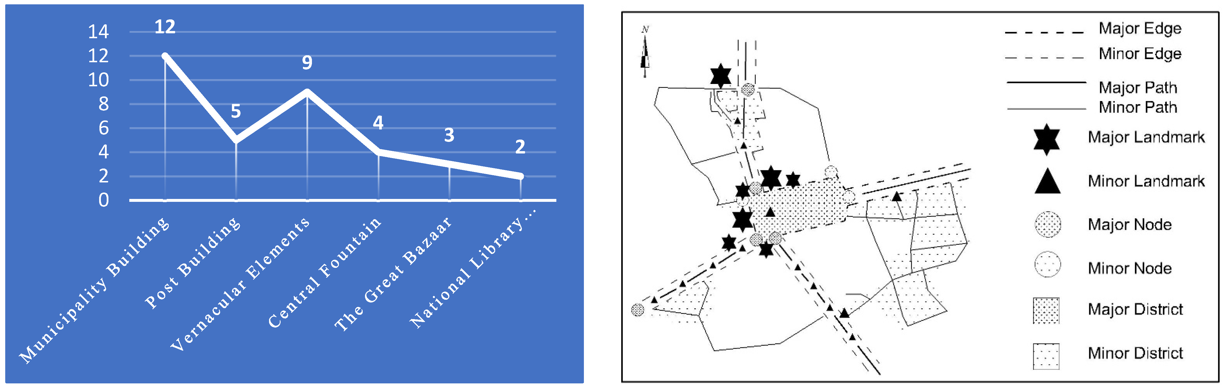 Ijerph 19 15258 g008 Ijerph 19 15258 g008