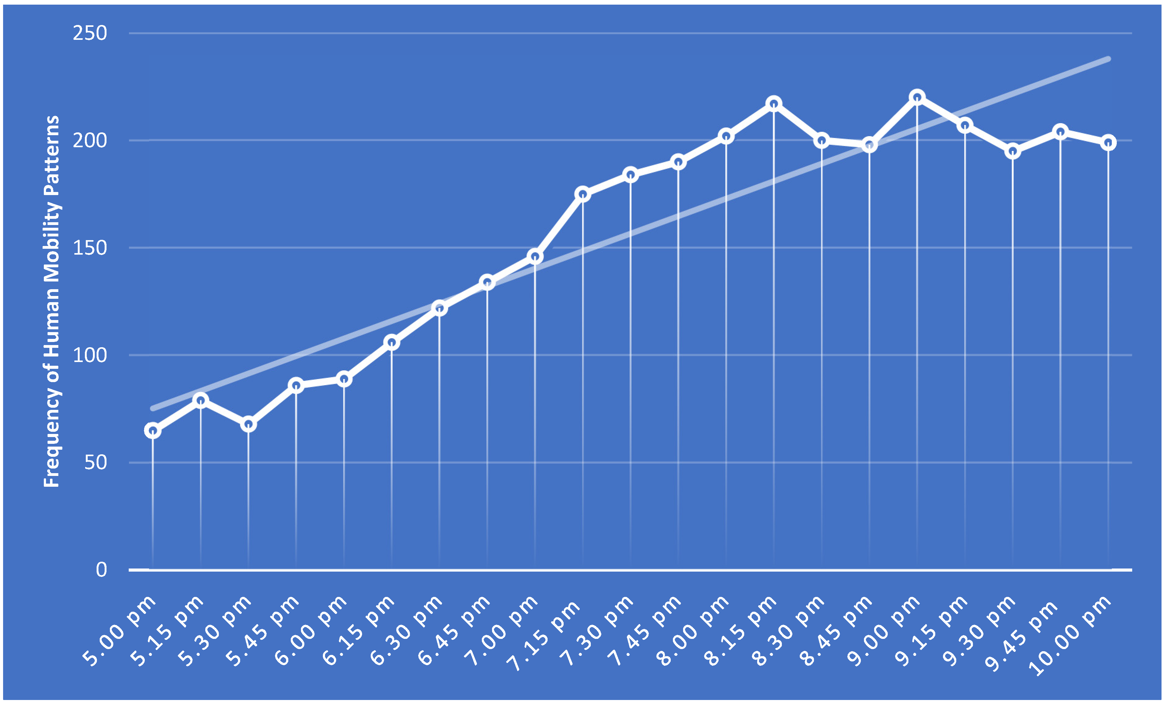 Ijerph 19 15258 g010 Ijerph 19 15258 g010