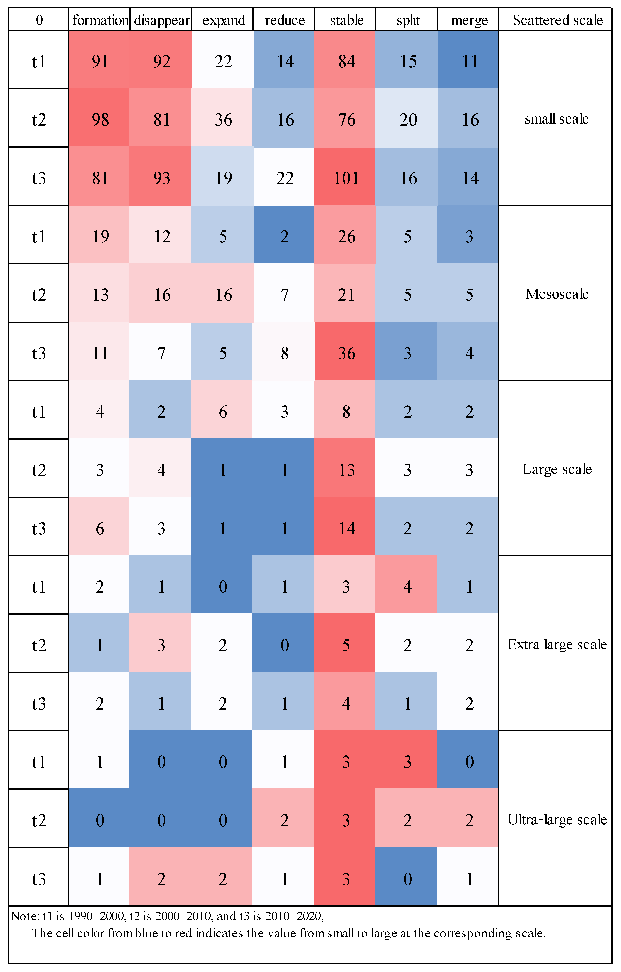 Ijerph 19 15268 g009 Ijerph 19 15268 g009