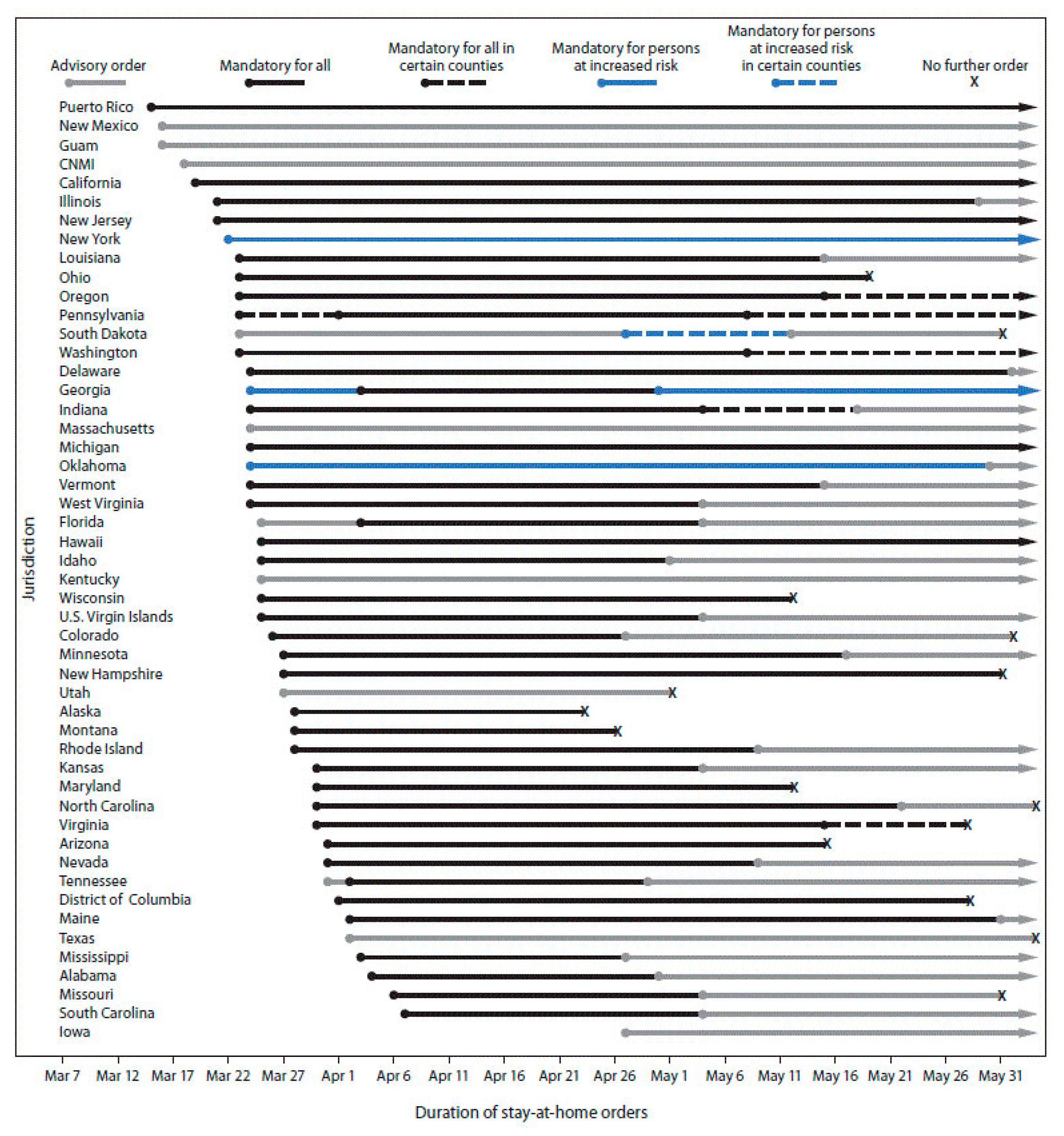 Ijerph 19 15282 g0a1 Ijerph 19 15282 g0a1