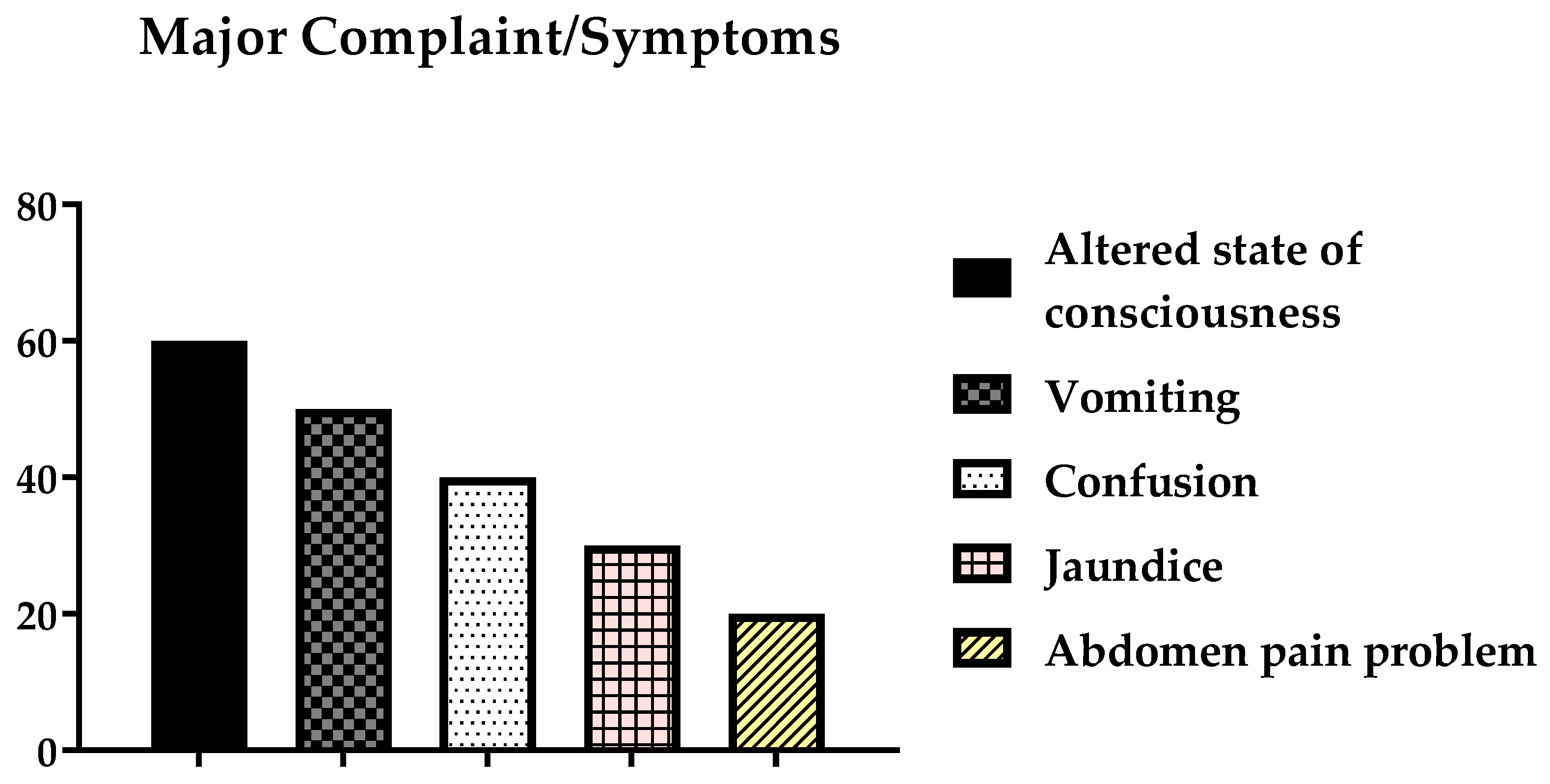 Ijerph 19 15291 g001 Ijerph 19 15291 g001