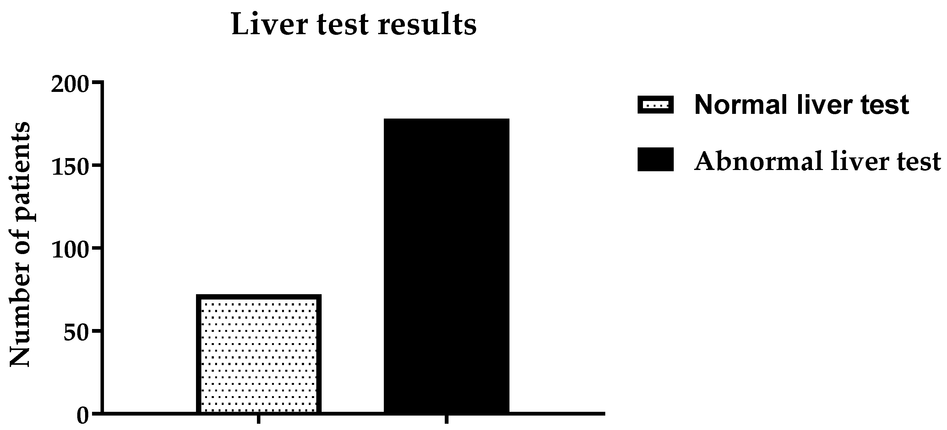 Ijerph 19 15291 g002 Ijerph 19 15291 g002