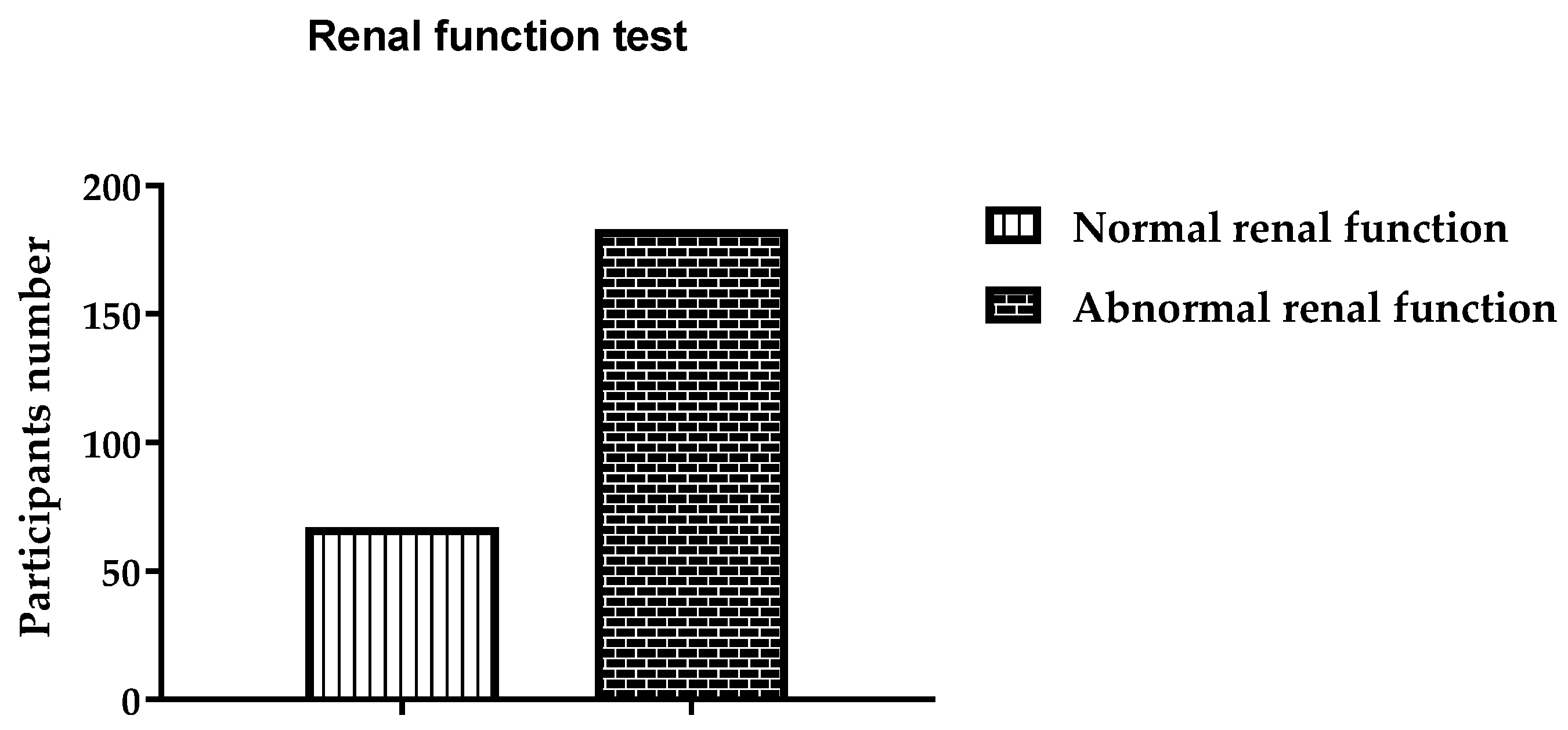 Ijerph 19 15291 g003 Ijerph 19 15291 g003