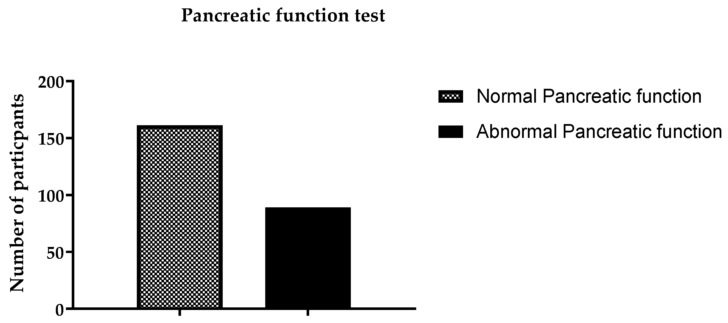 Ijerph 19 15291 g004 Ijerph 19 15291 g004