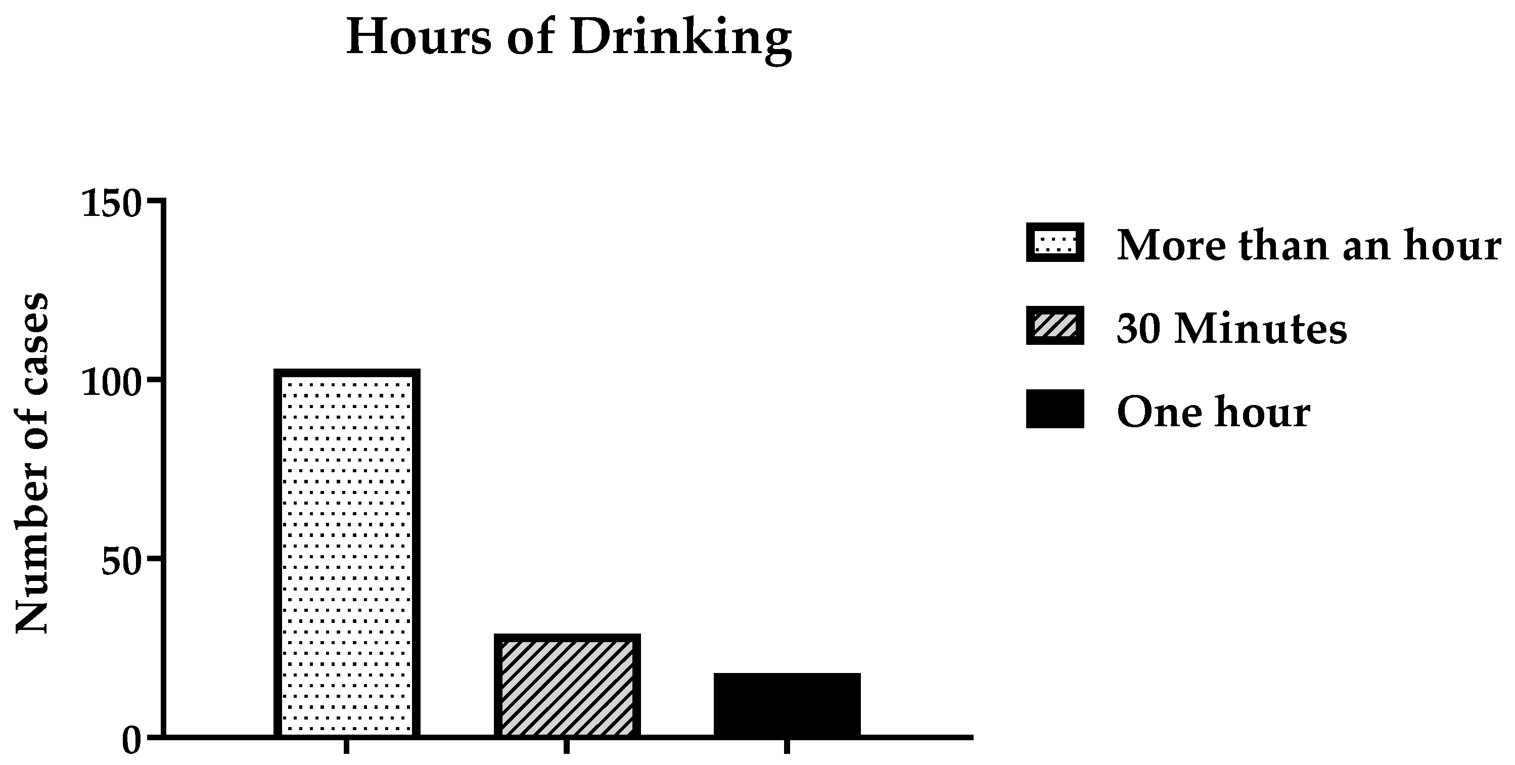 Ijerph 19 15291 g008 Ijerph 19 15291 g008