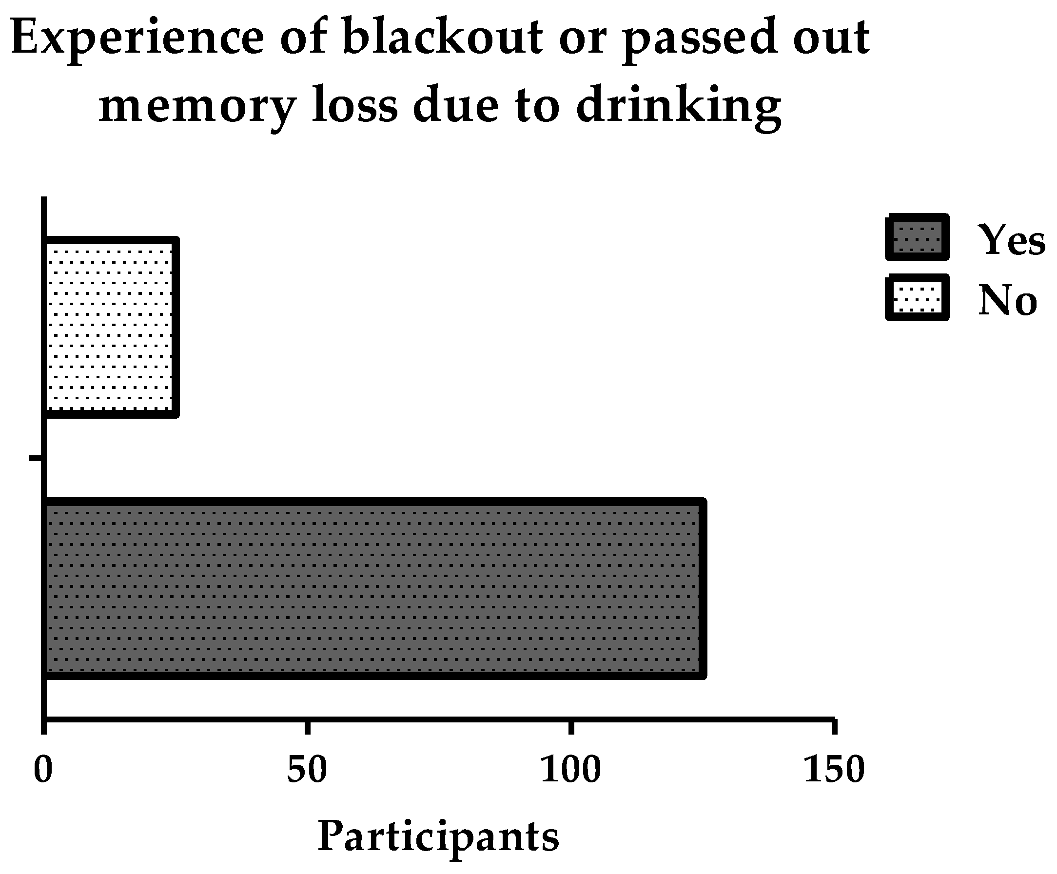 Ijerph 19 15291 g009 Ijerph 19 15291 g009
