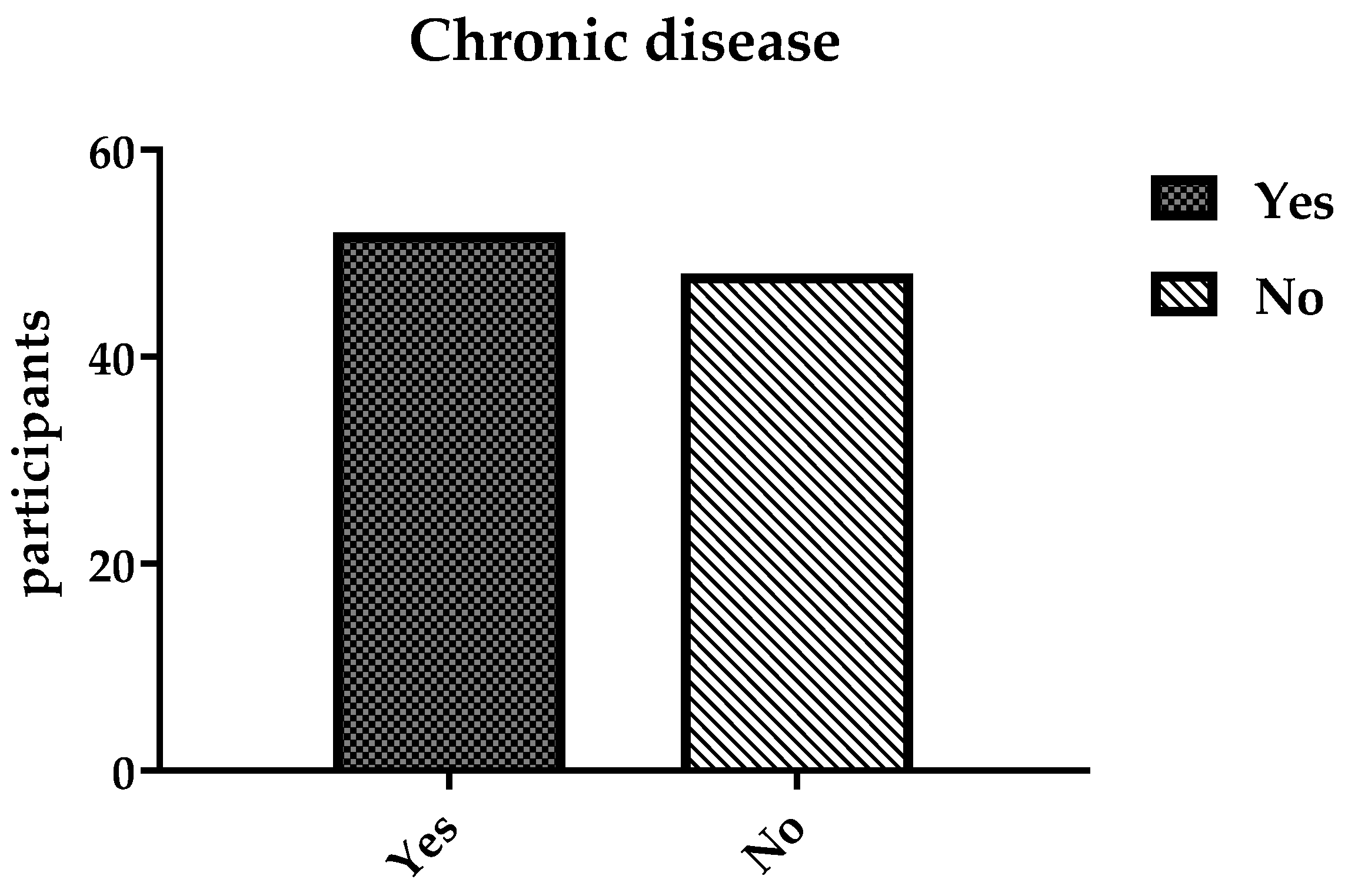 Ijerph 19 15291 g011 Ijerph 19 15291 g011