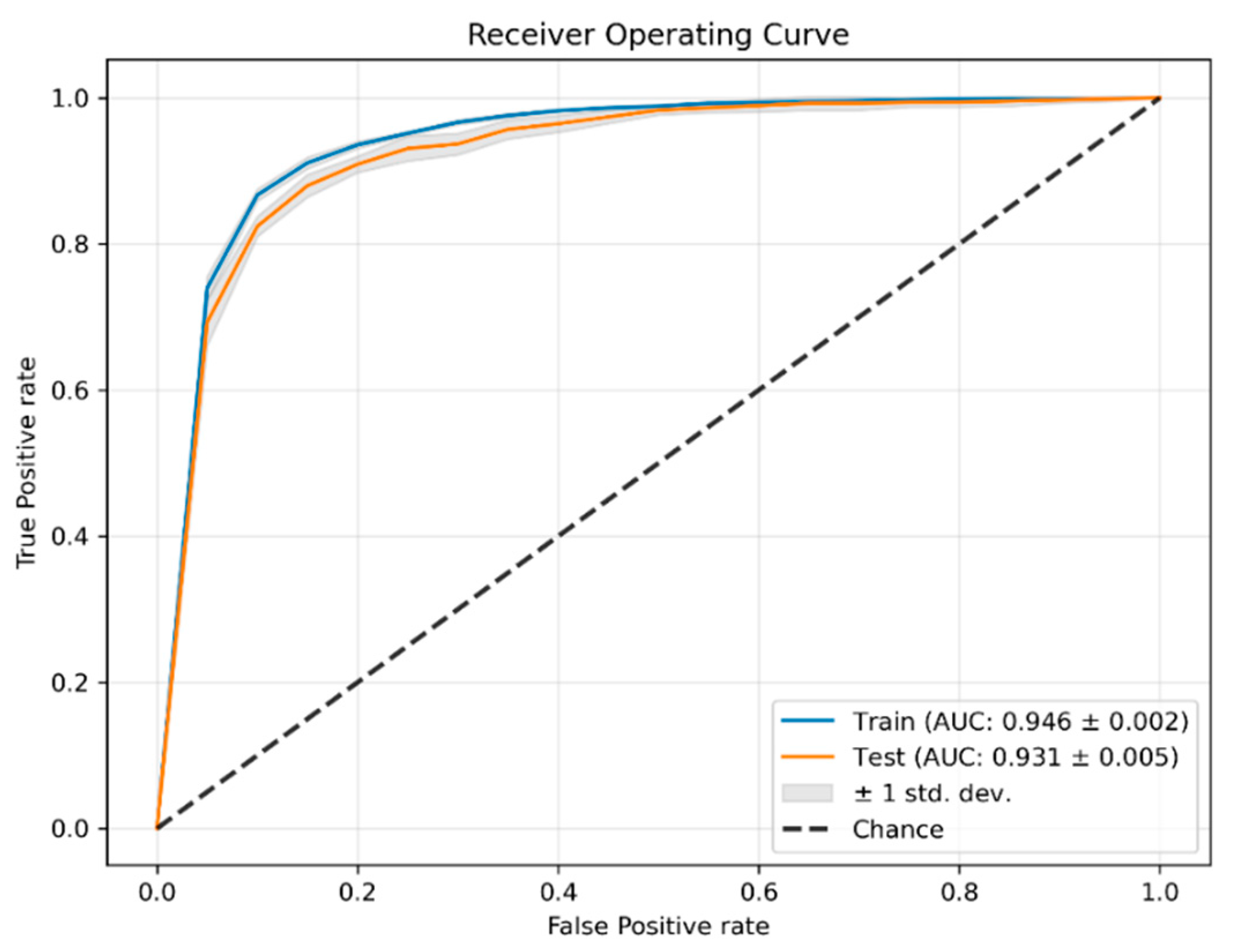 Ijerph 19 15295 g003 Ijerph 19 15295 g003