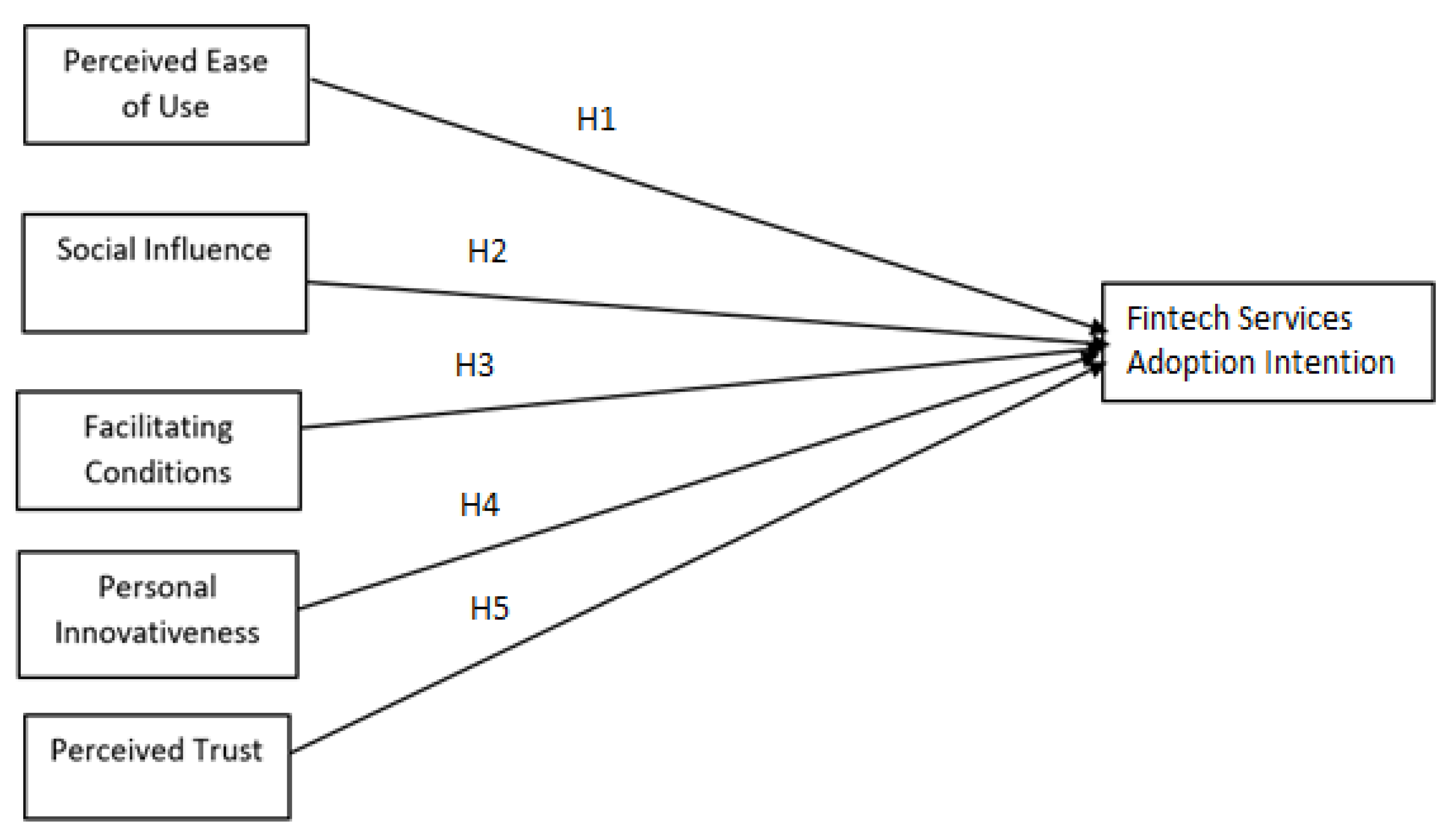 Ijerph 19 15302 g001 Ijerph 19 15302 g001