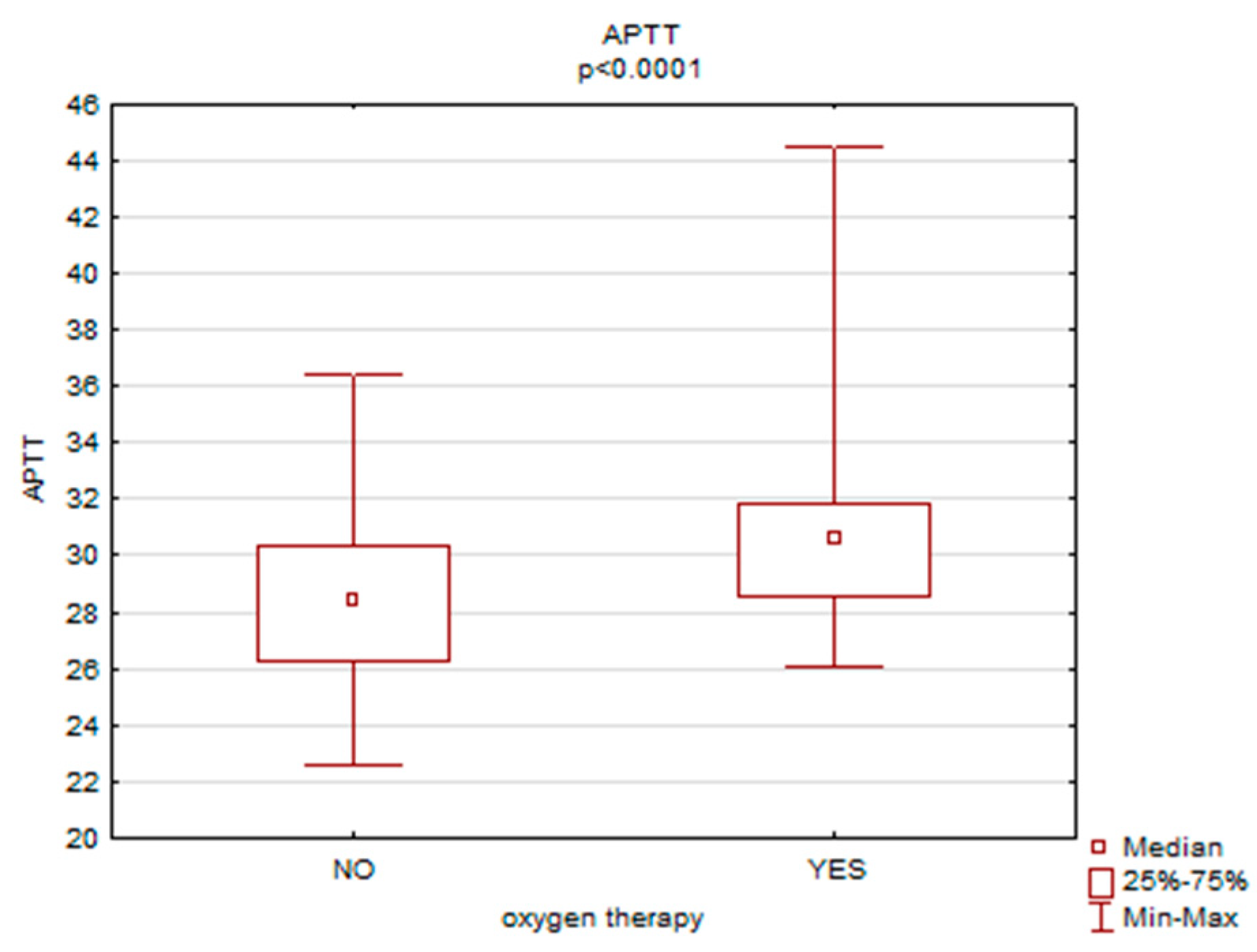 Ijerph 19 15307 g003 Ijerph 19 15307 g003