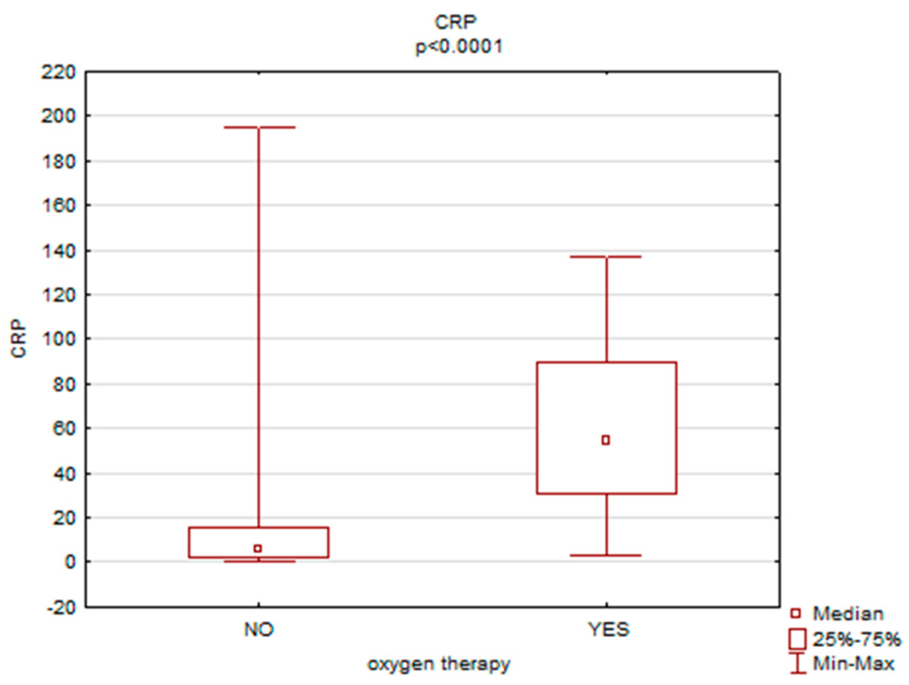 Ijerph 19 15307 g004 Ijerph 19 15307 g004