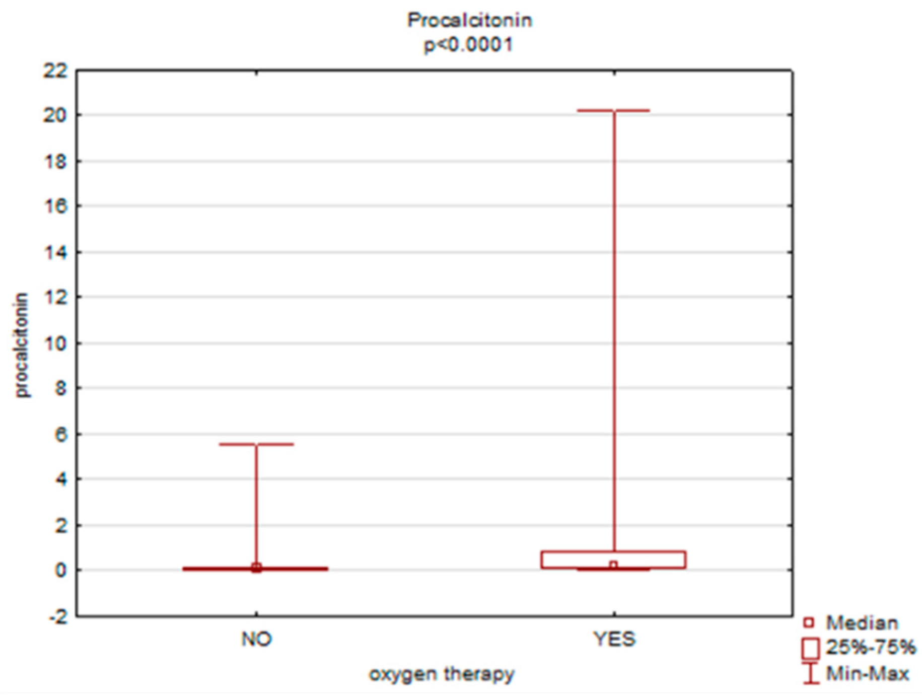 Ijerph 19 15307 g005 Ijerph 19 15307 g005