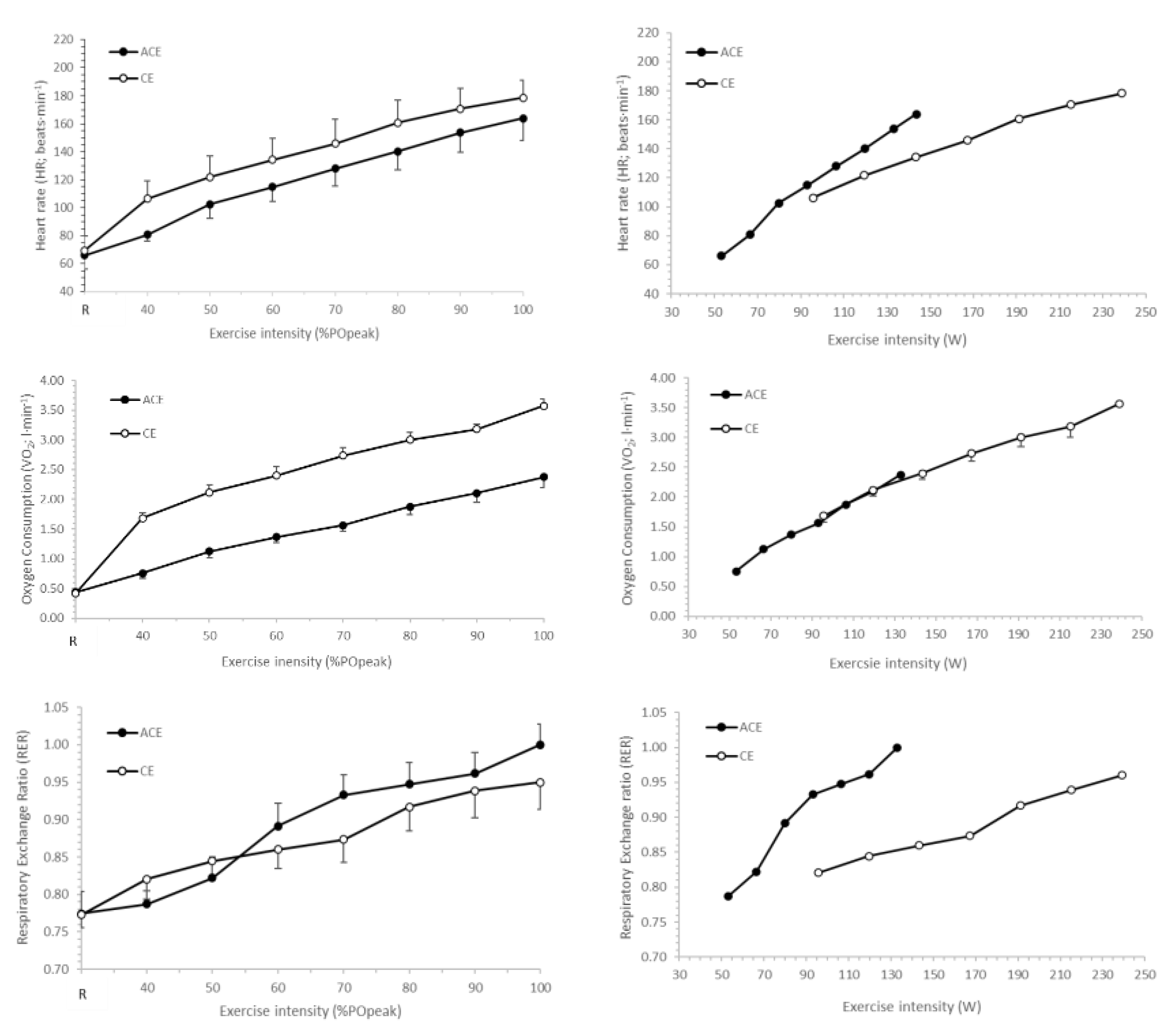 Ijerph 19 15311 g001 Ijerph 19 15311 g001