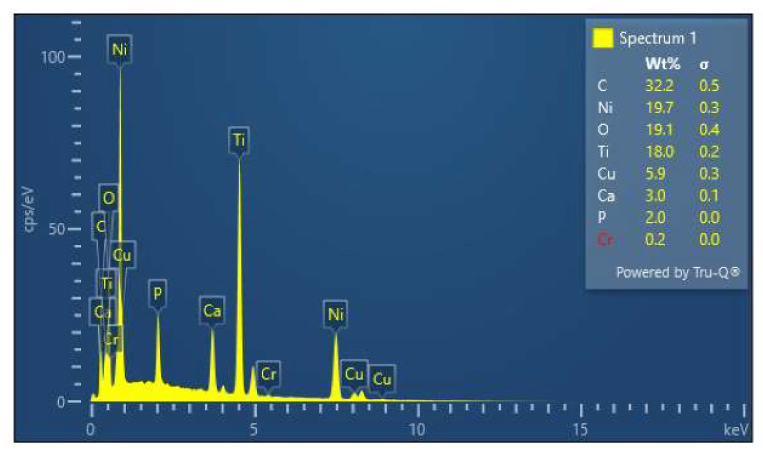 Ijerph 19 15312 g005