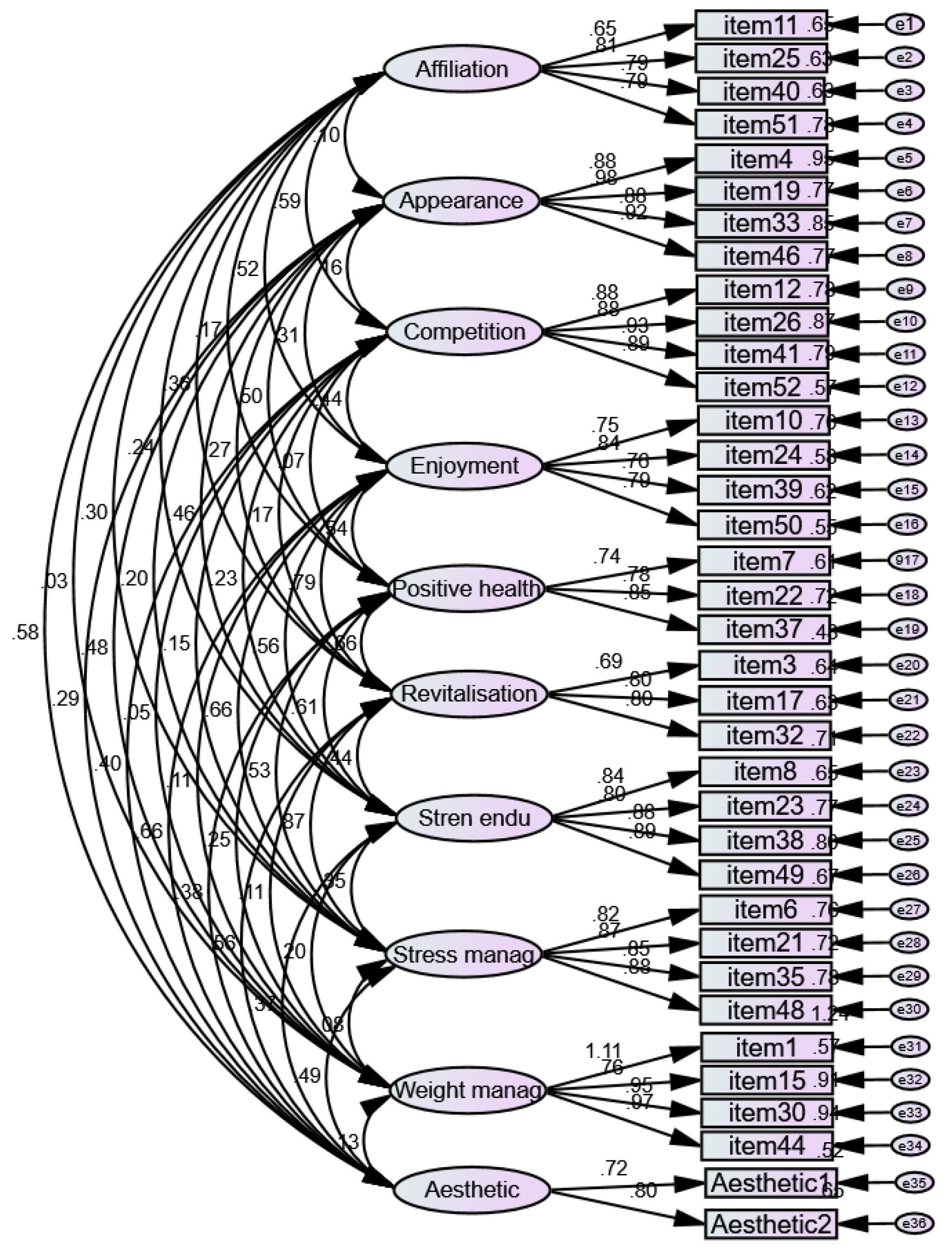 Ijerph 19 15313 g001