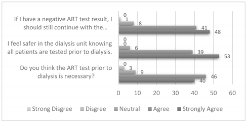 Ijerph 19 15319 i001 Ijerph 19 15319 i001