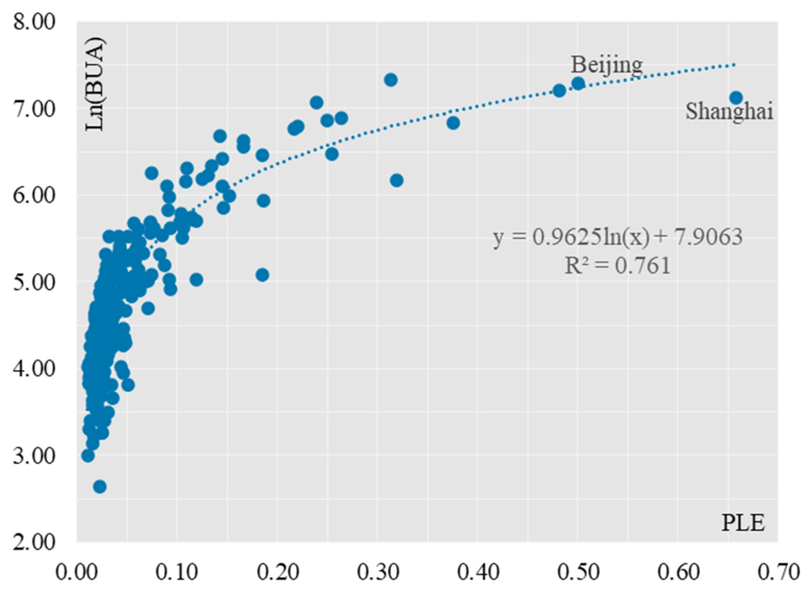 Ijerph 19 15320 g004
