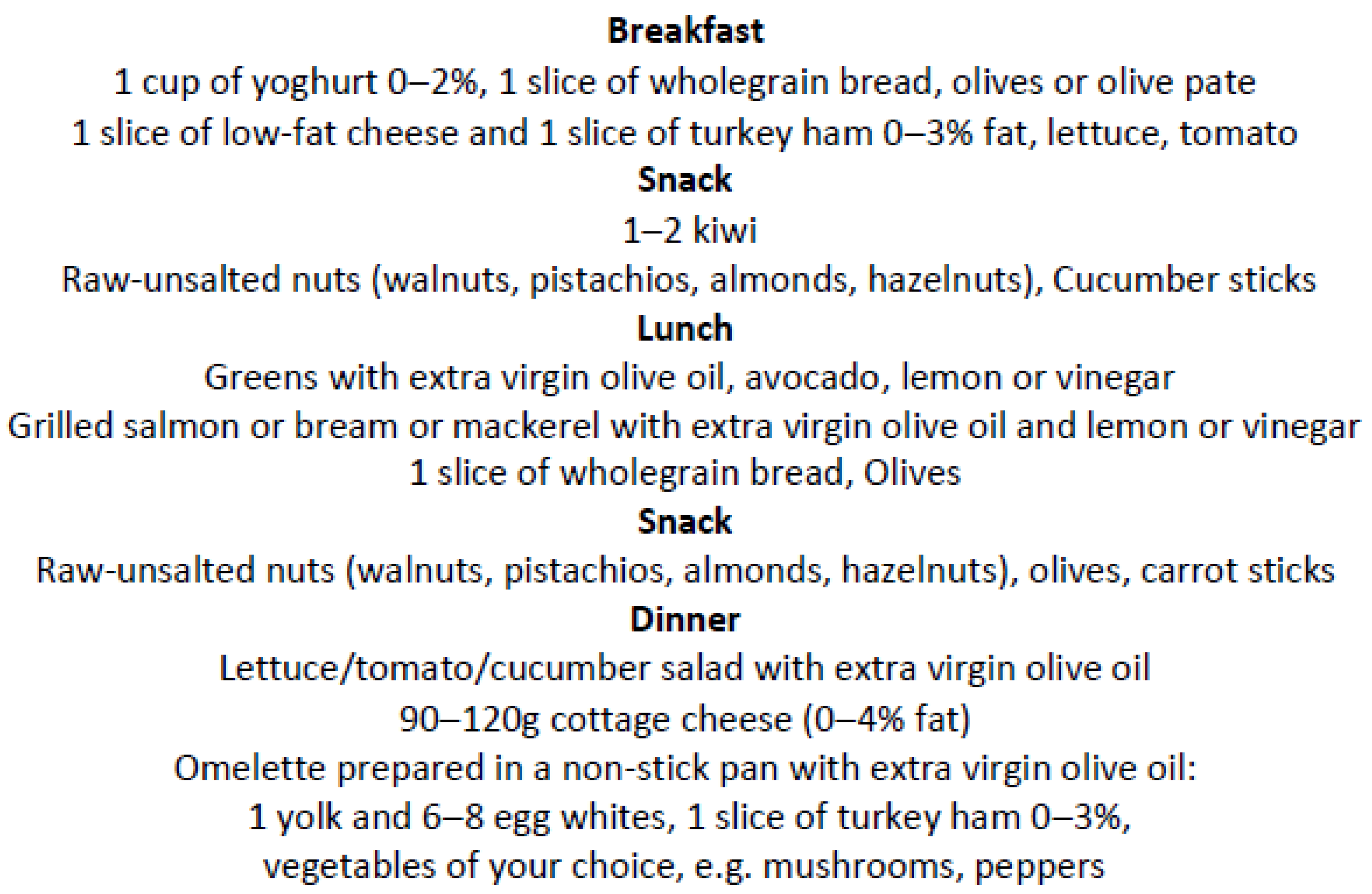 Ijerph 19 15347 g002