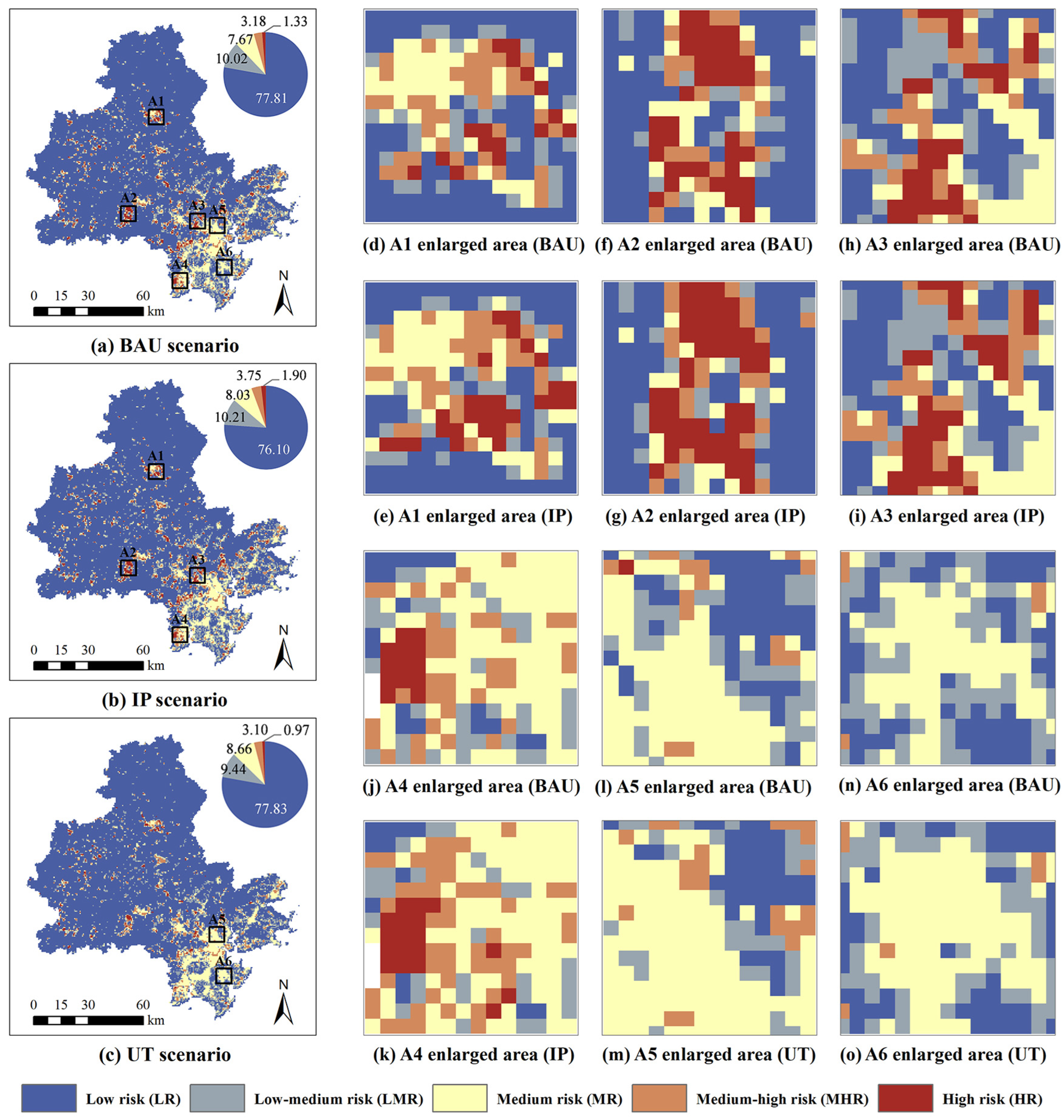 Ijerph 19 15358 g005