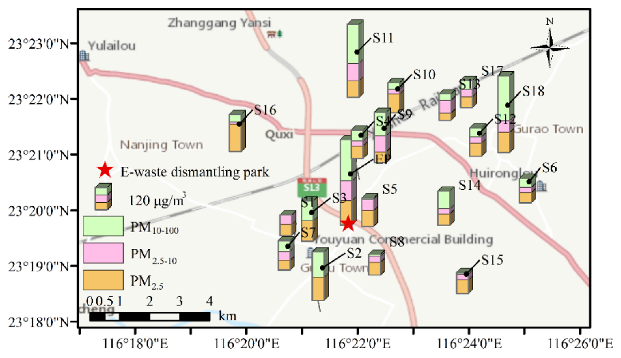 Ijerph 19 15383 g001 Ijerph 19 15383 g001