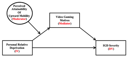 BoxBox comments on 'infinite cycle' of microtransactions in games like League  of Legends - Dot Esports