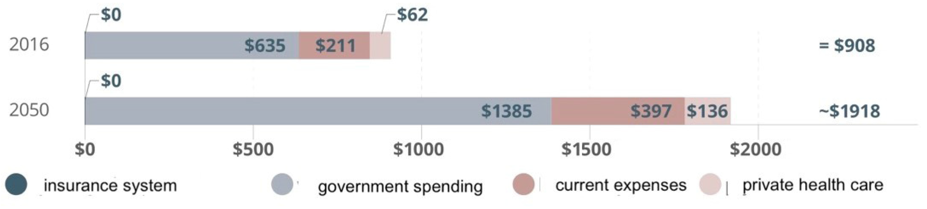 Ijerph 19 15388 g001