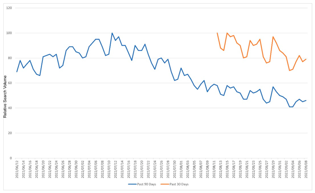 Ijerph 19 15396 g001