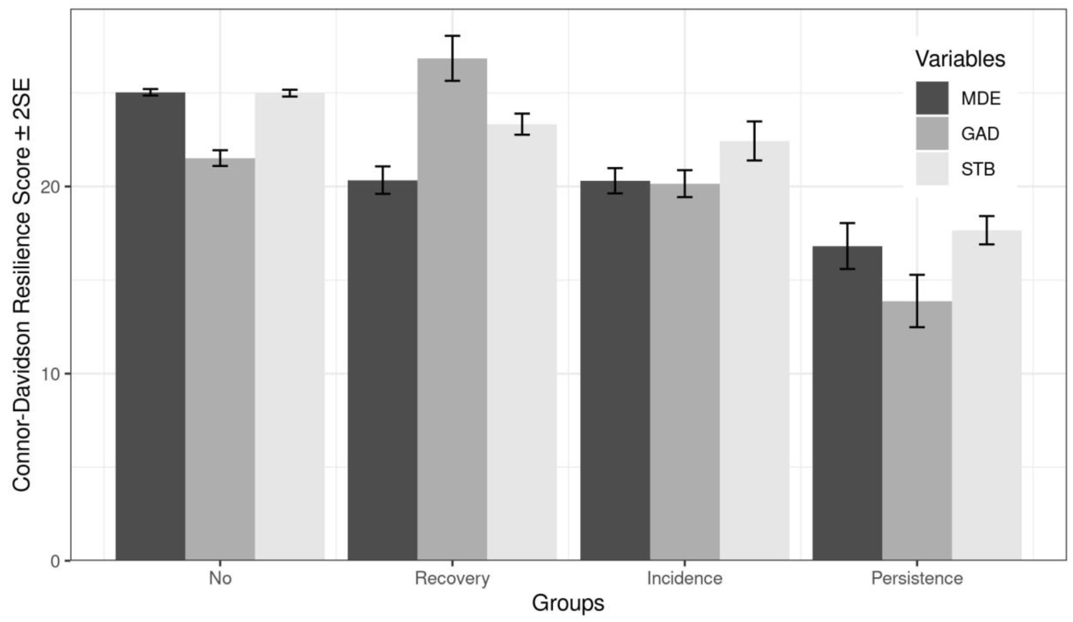 Ijerph 19 15398 g001 Ijerph 19 15398 g001