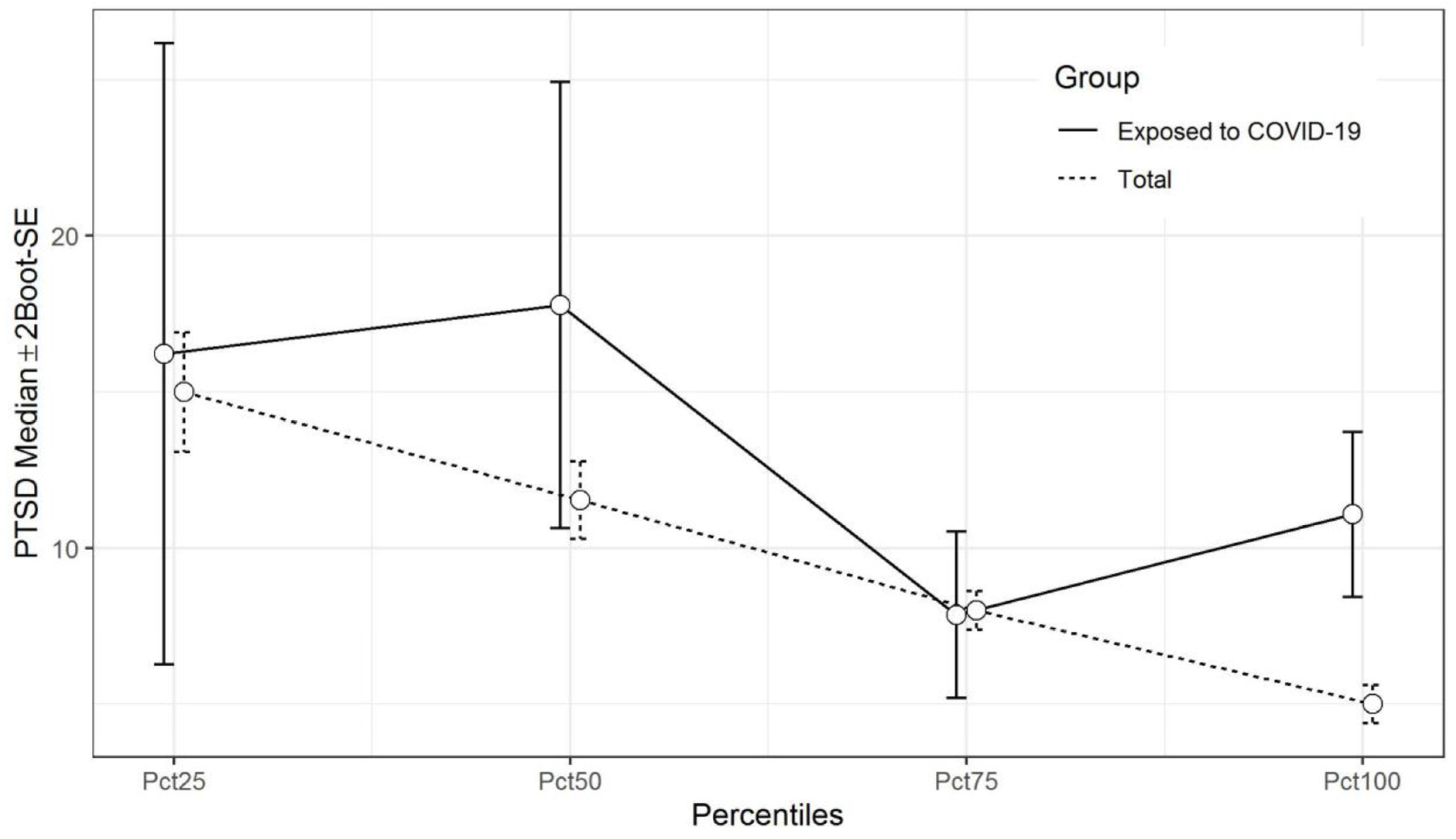 Ijerph 19 15398 g002 Ijerph 19 15398 g002
