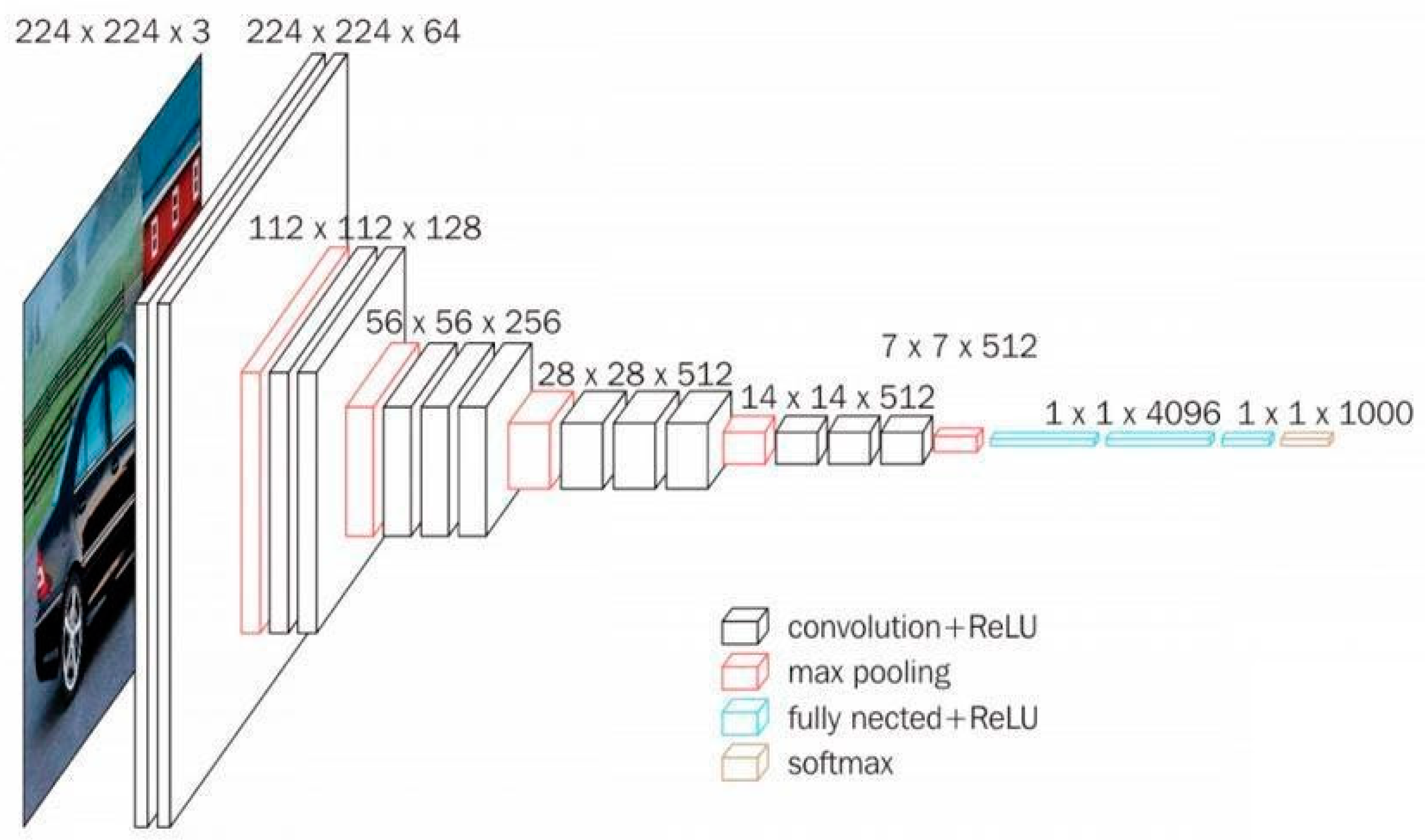 Ijerph 19 15414 g004