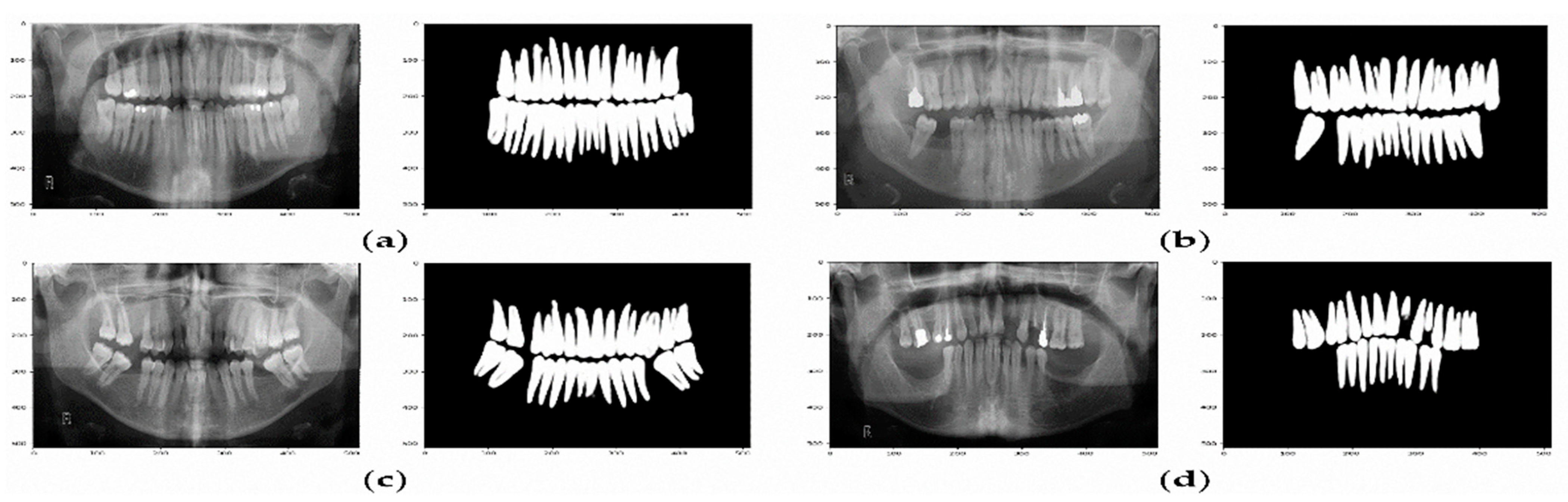 Ijerph 19 15414 g008