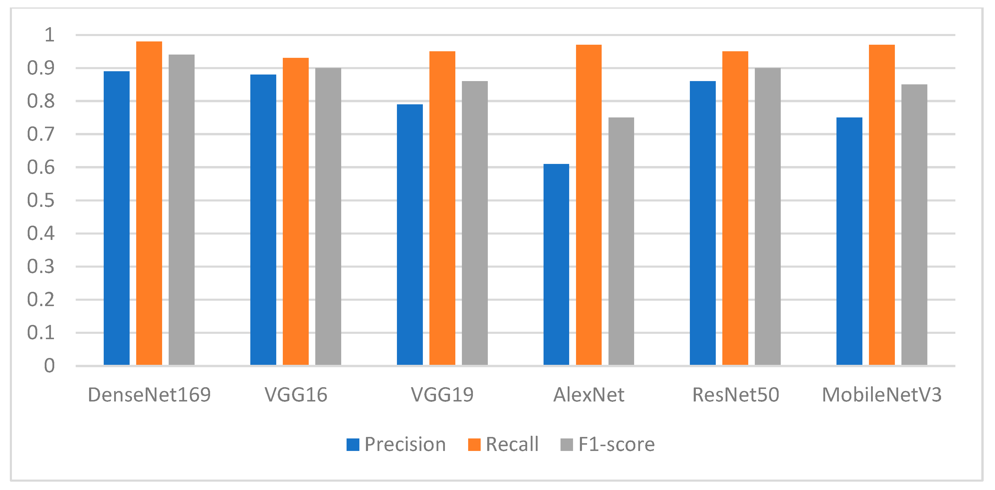 Ijerph 19 15414 g009