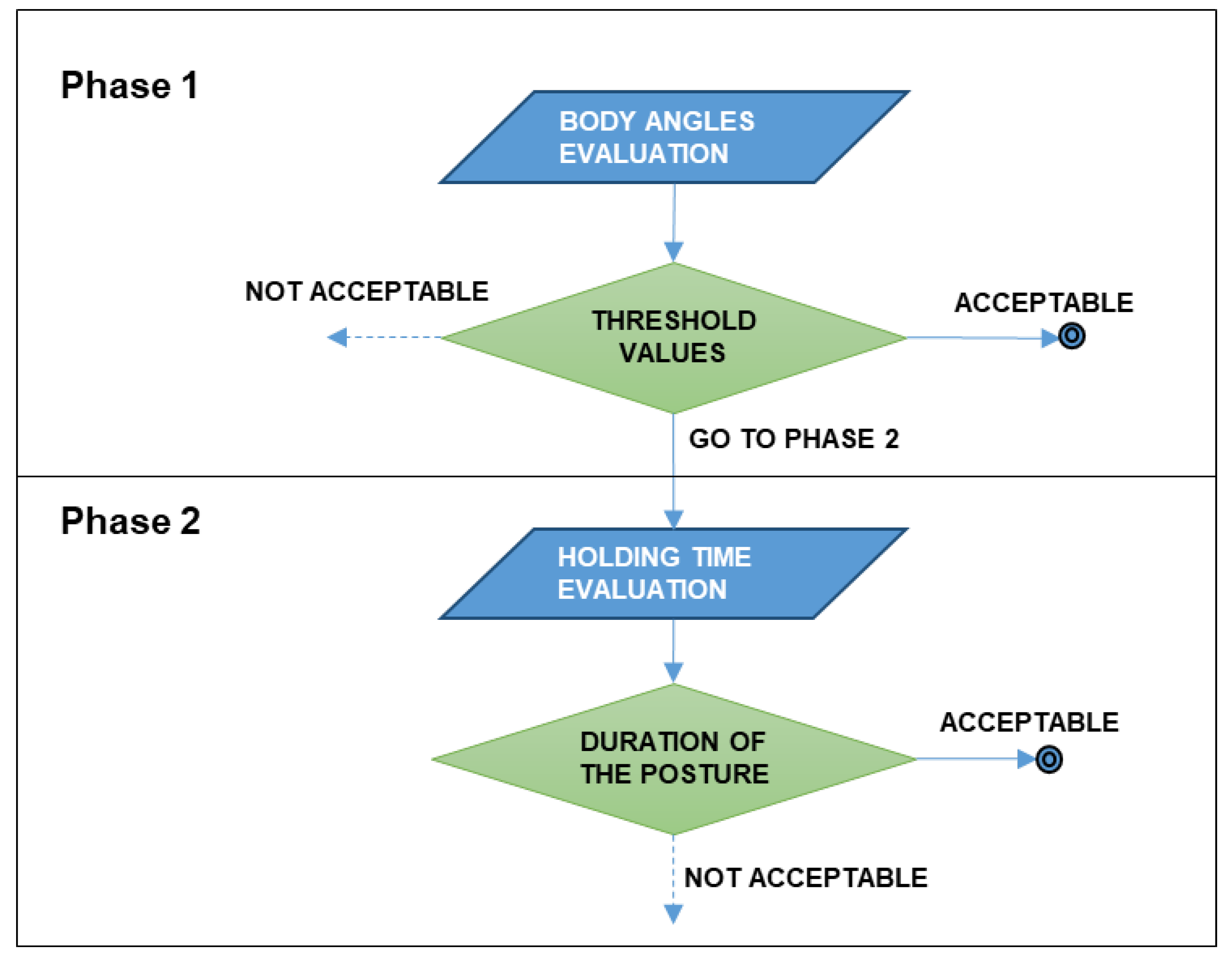 Ijerph 19 15423 g002