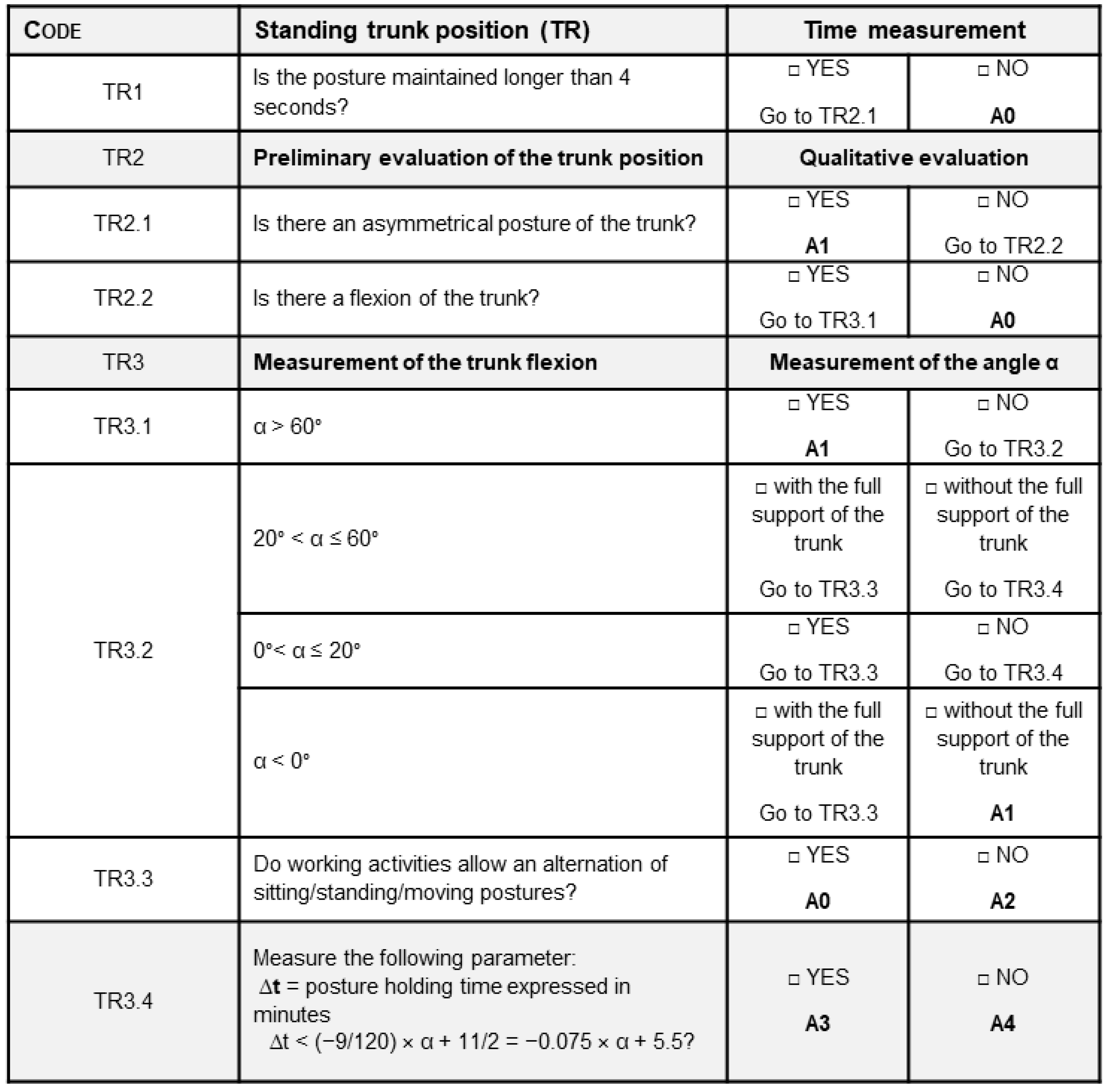 Ijerph 19 15423 g003