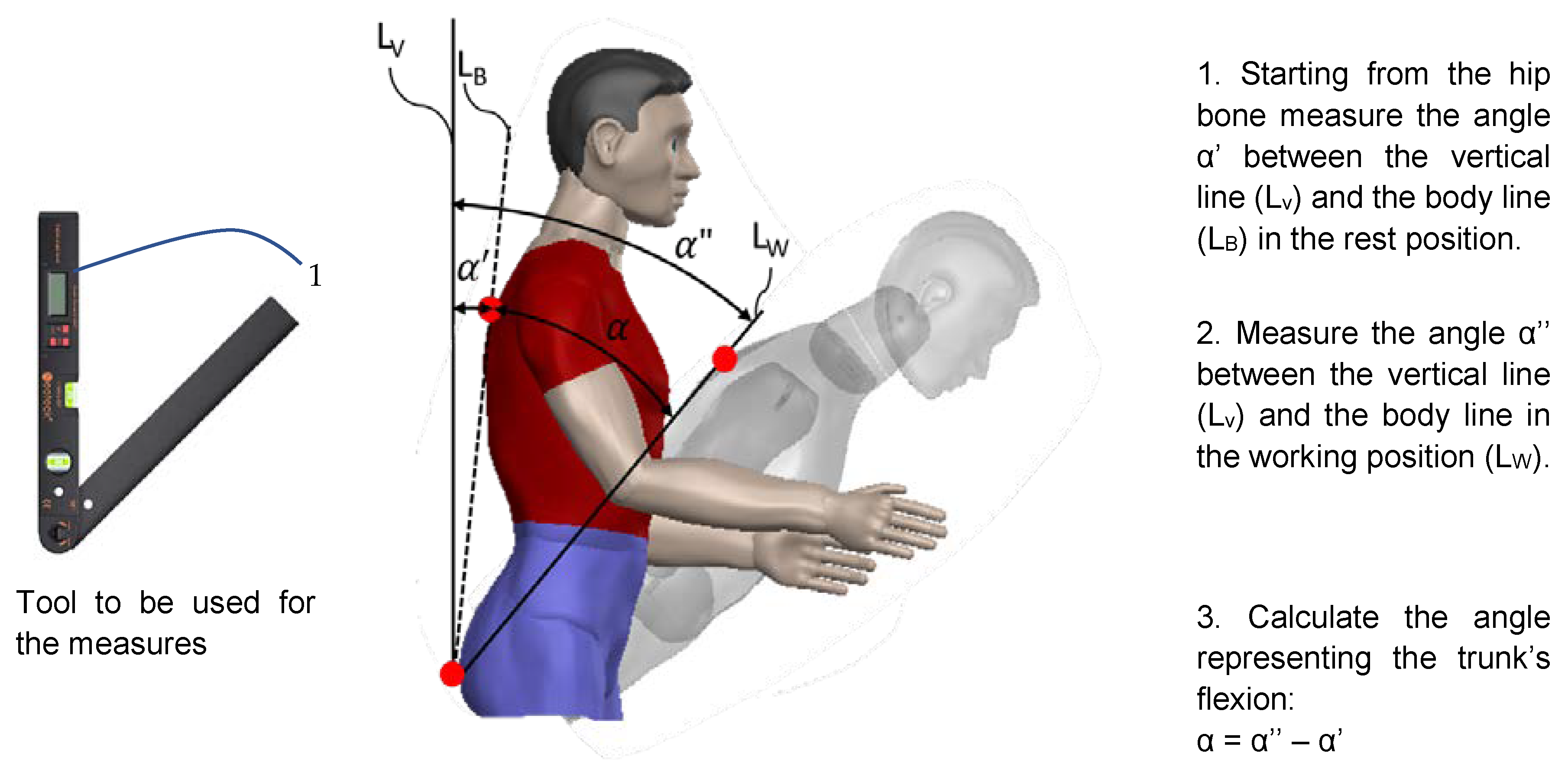 Ijerph 19 15423 g004