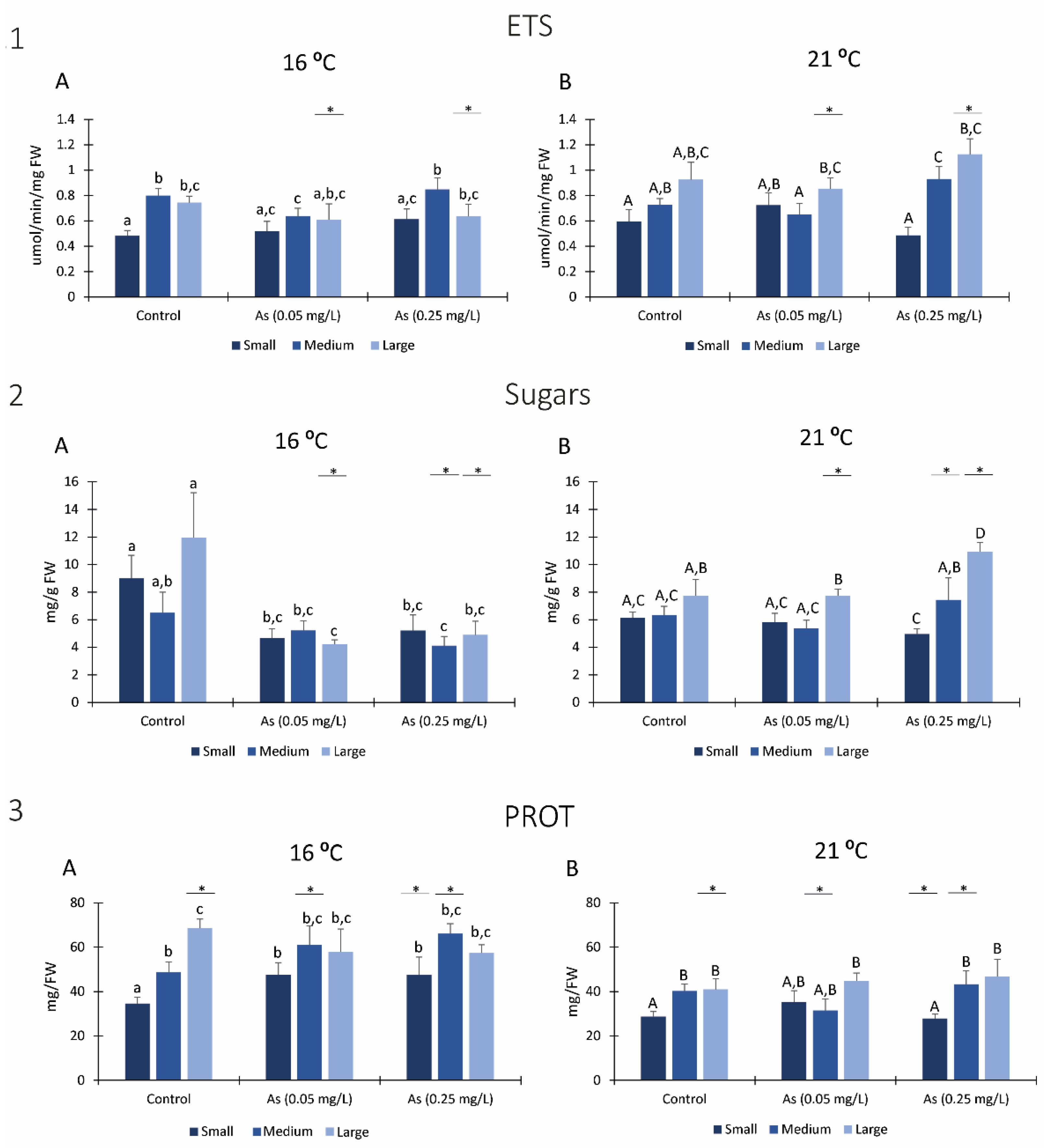 Ijerph 19 15426 g004 Ijerph 19 15426 g004